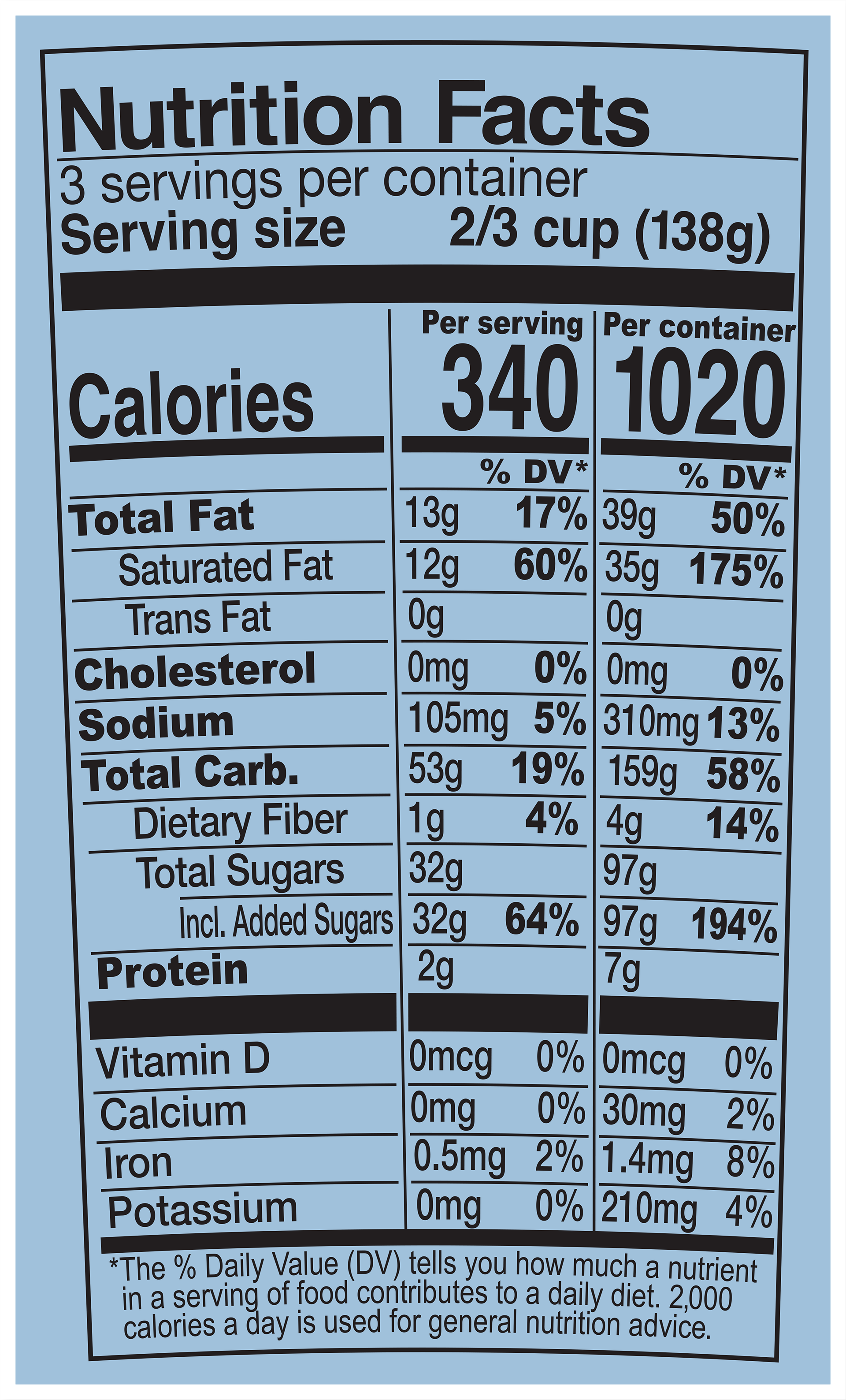 Nutrition Facts