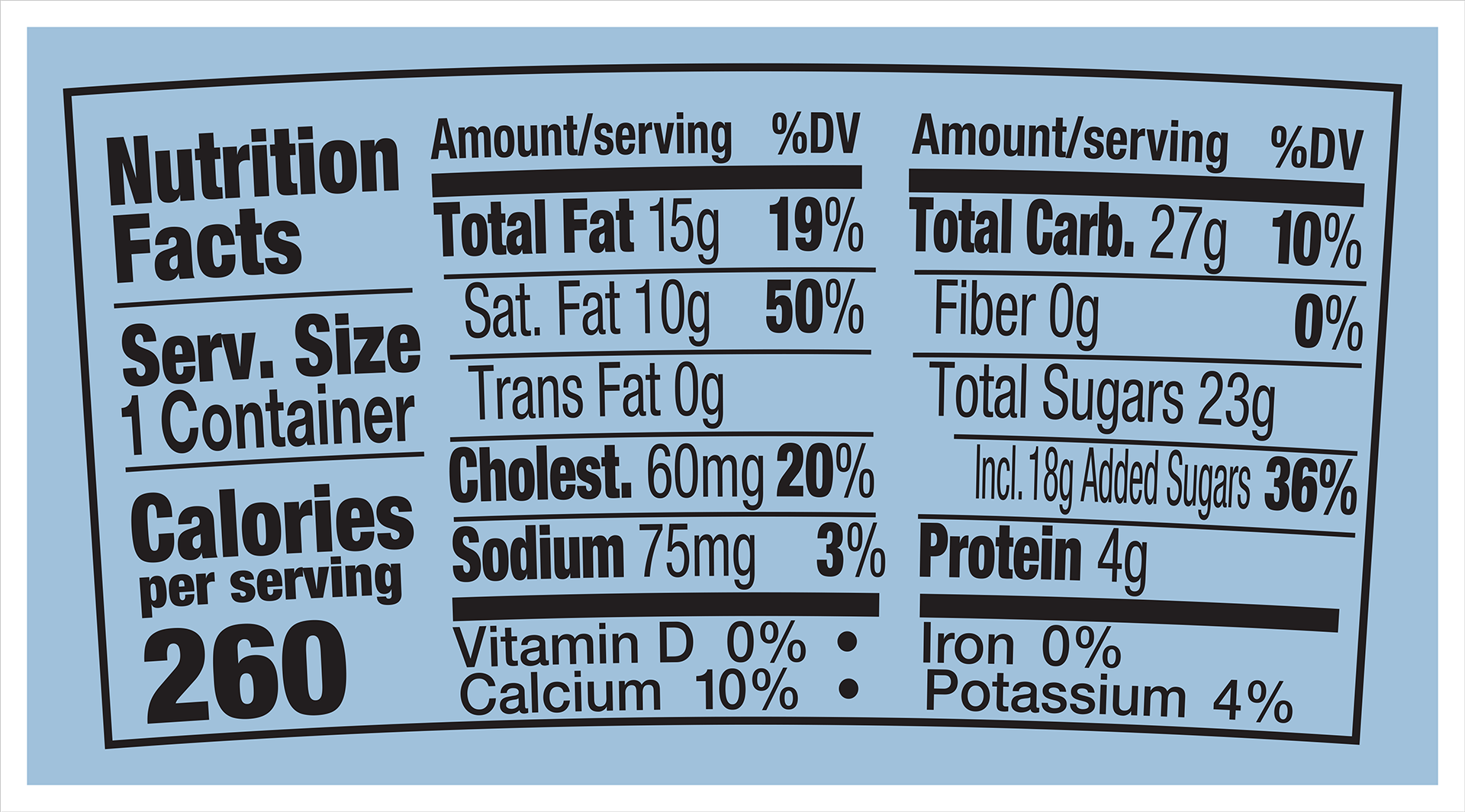 Nutrition Facts