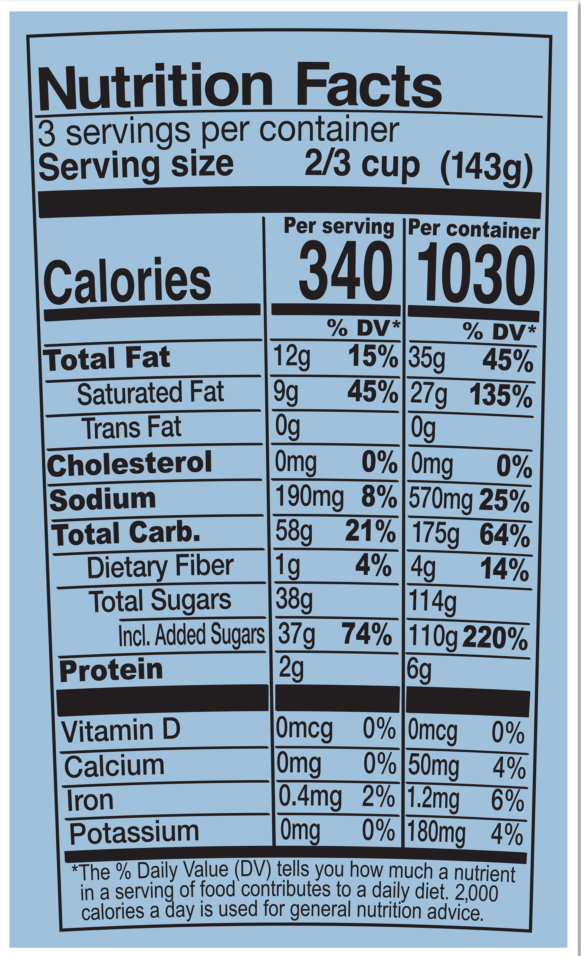Nutrition Facts