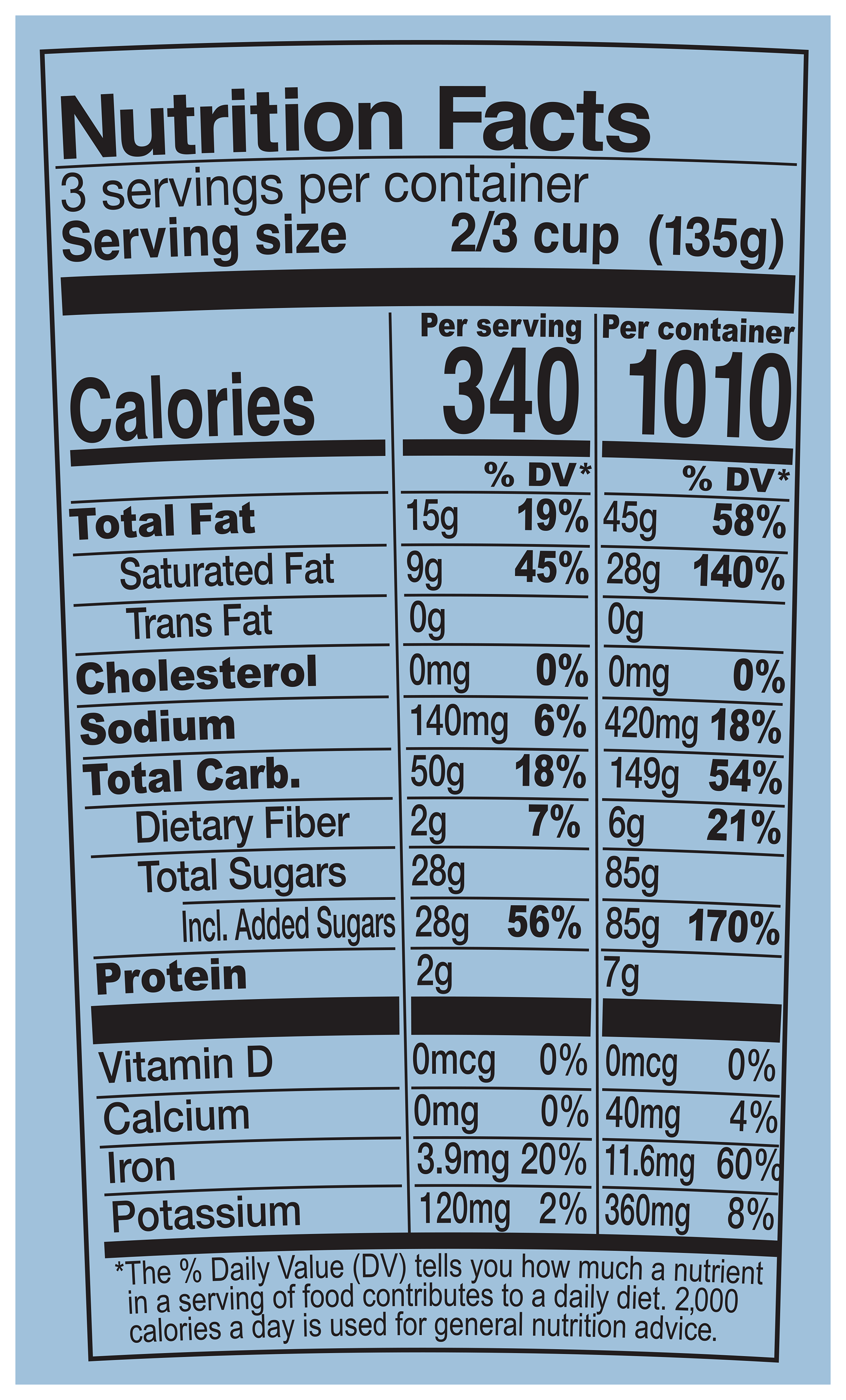 Nutrition Facts