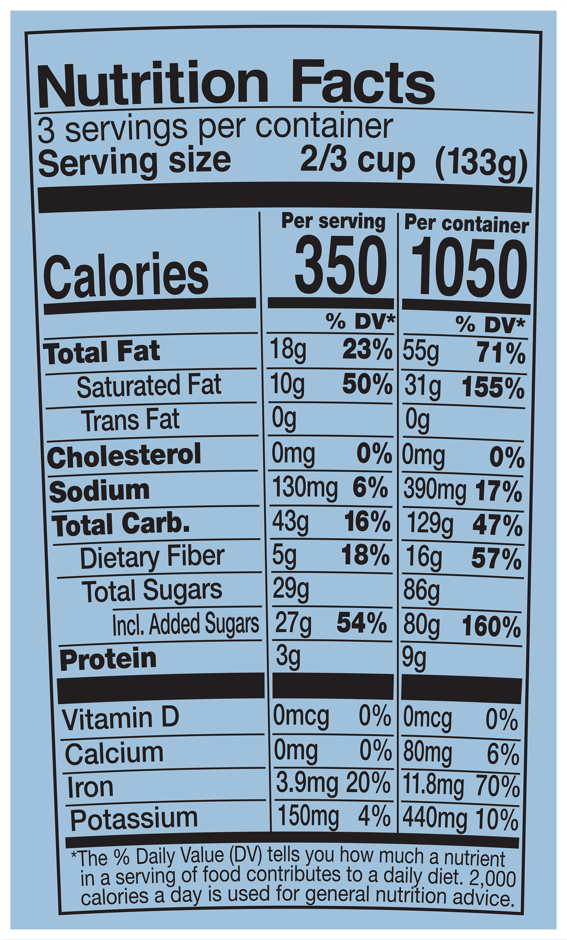 Nutrition Facts