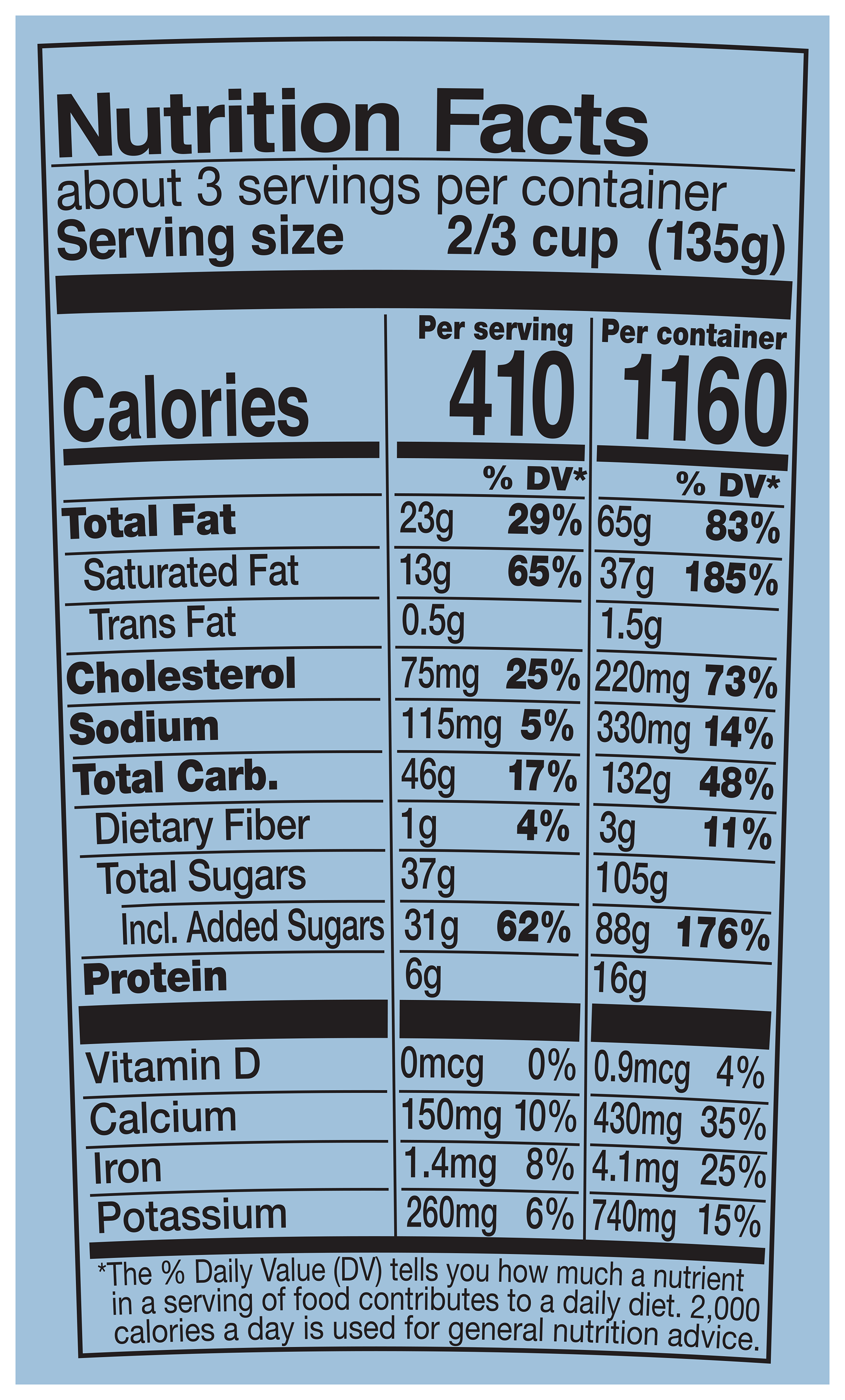 Nutrition Facts