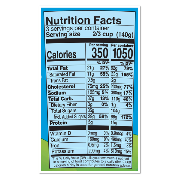 Nutrition Facts