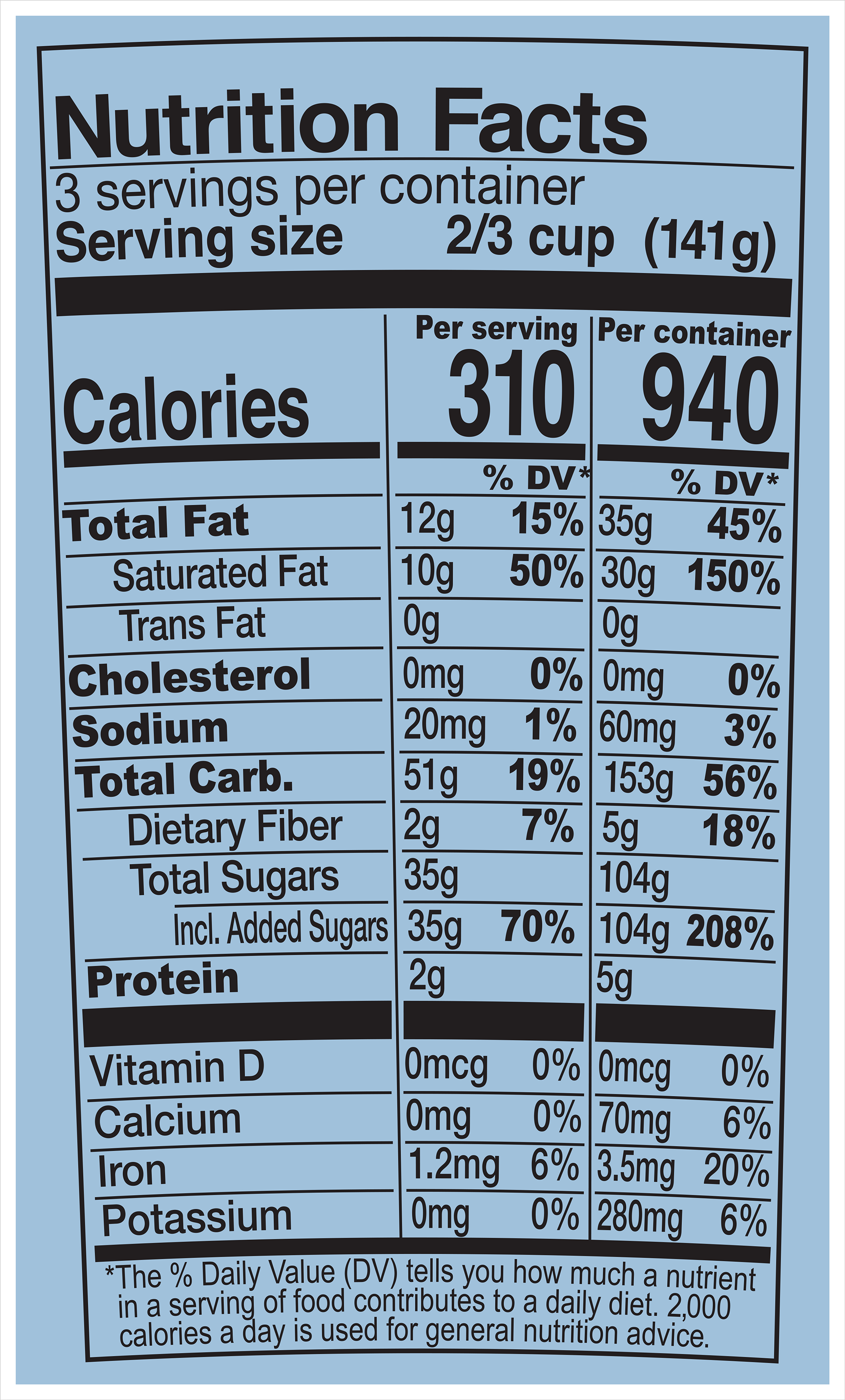 Nutrition Facts
