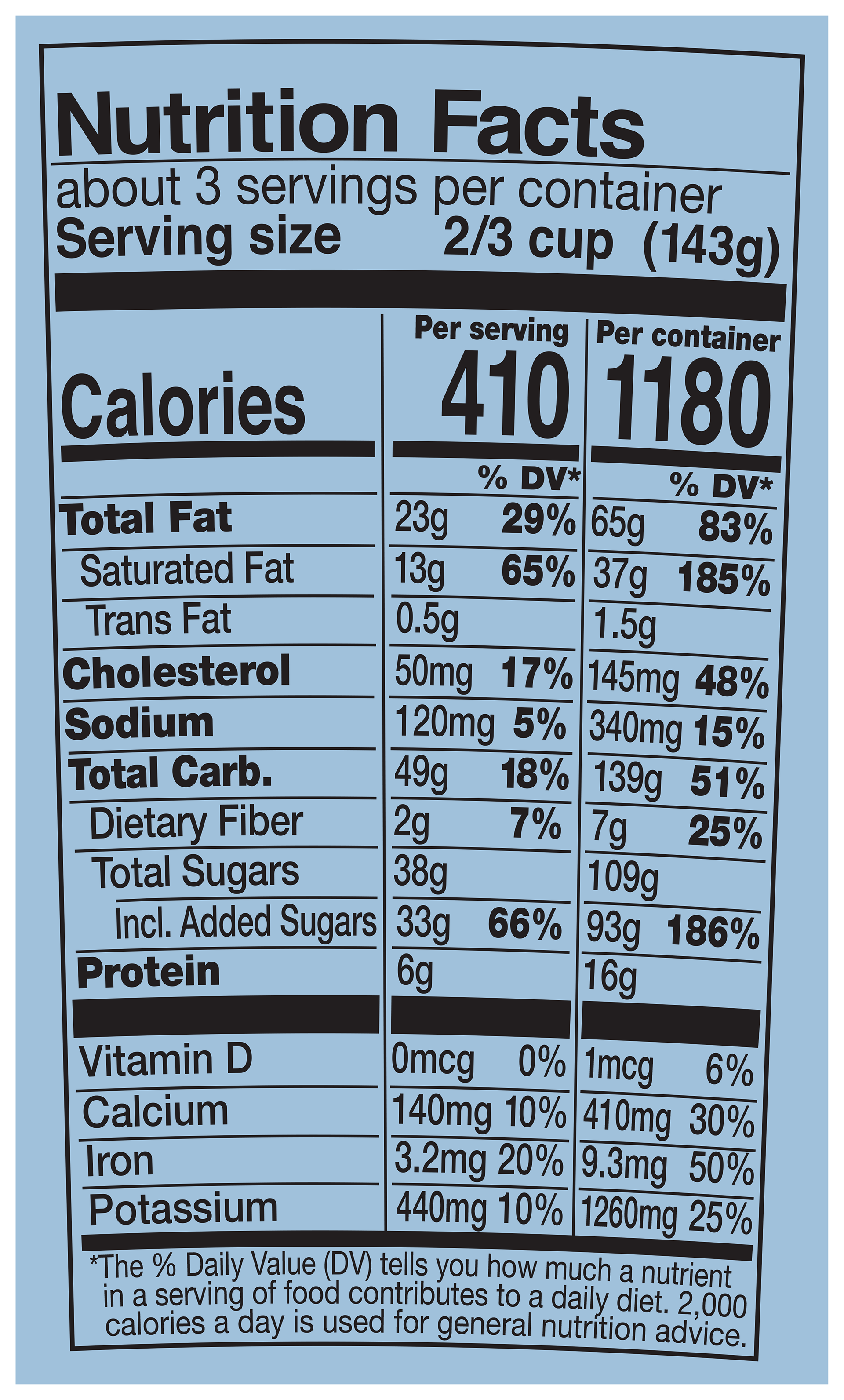 Nutrition Facts