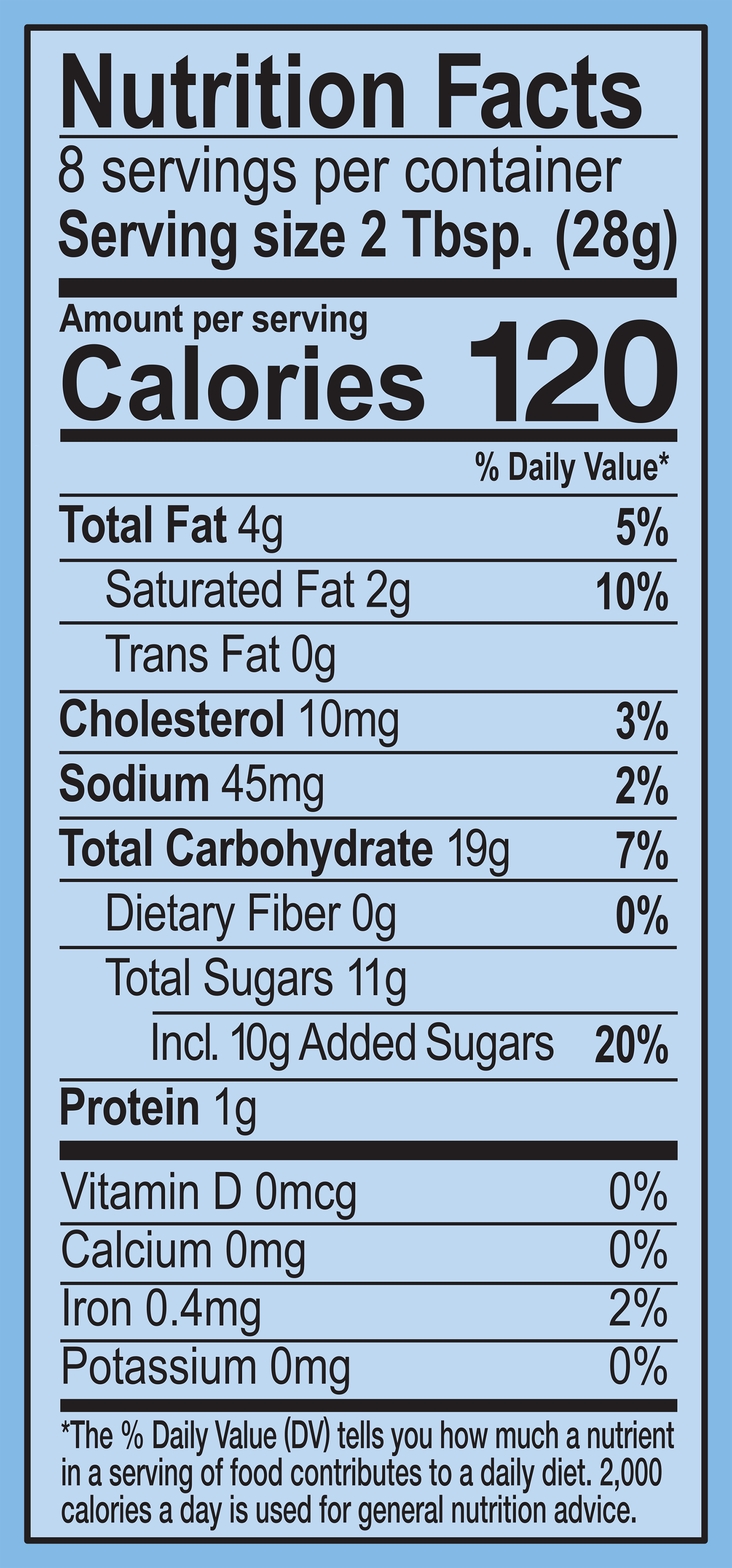 Nutrition Facts