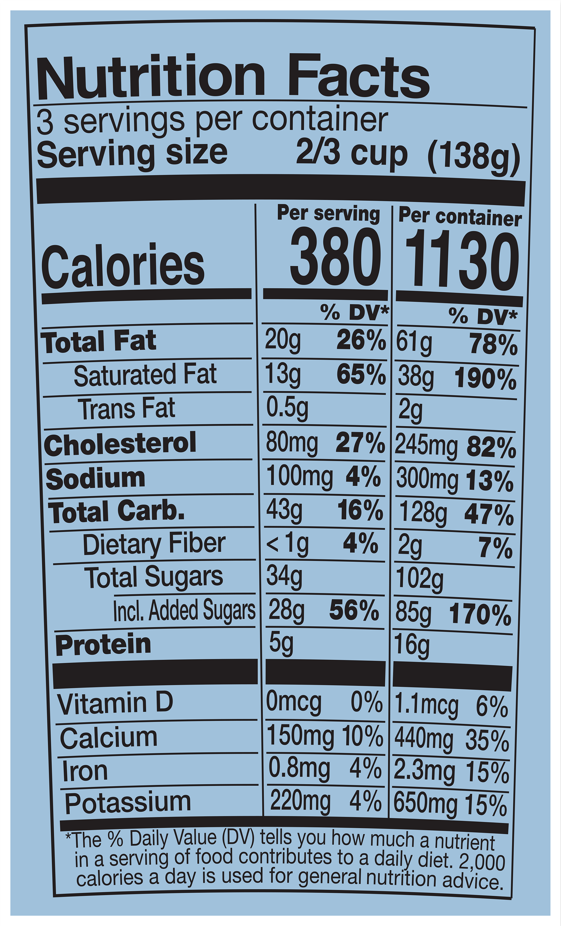 Nutrition Facts
