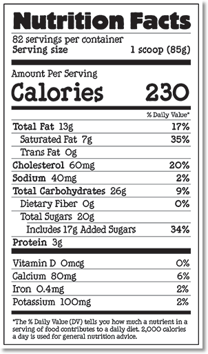 Nutrition Facts