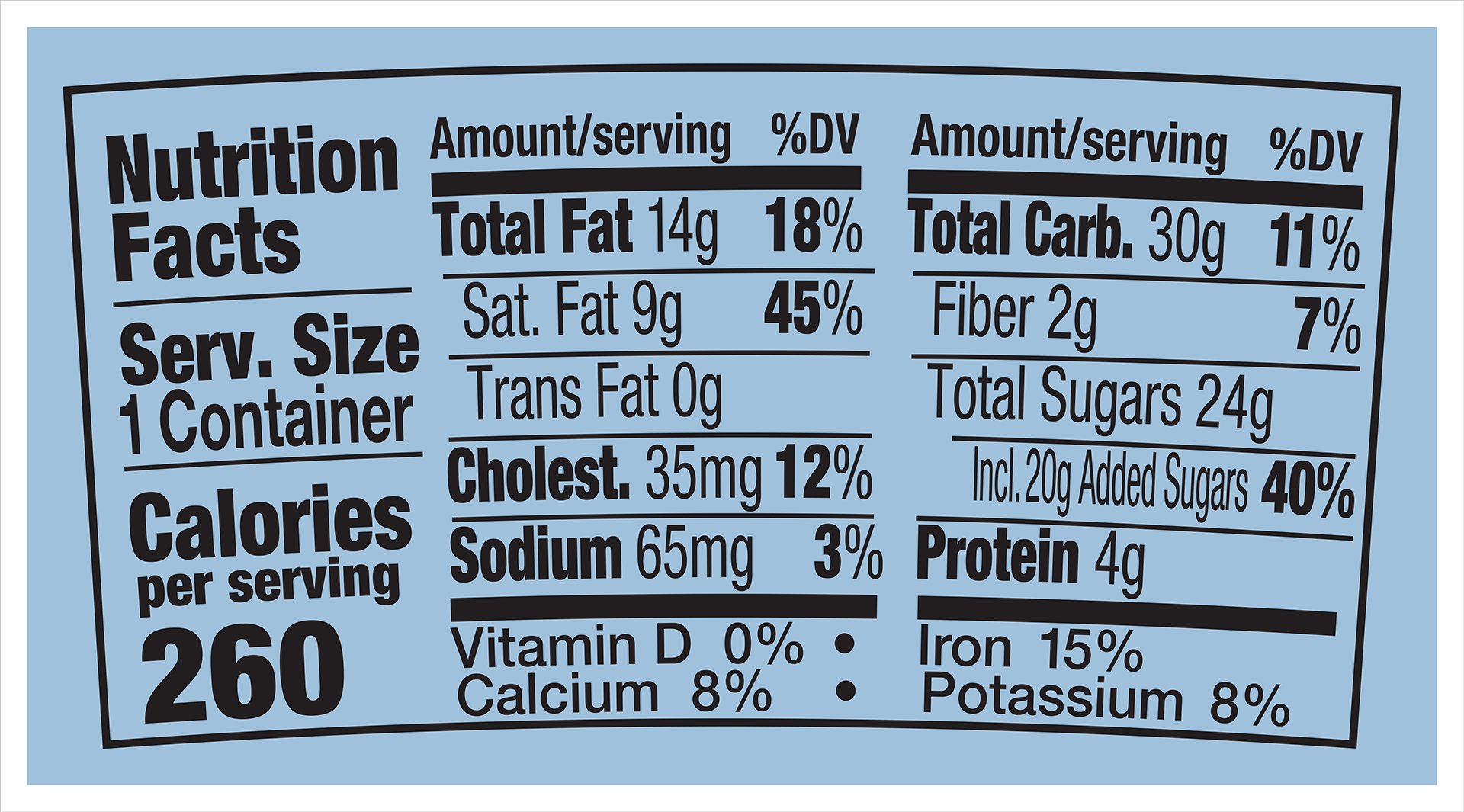 Nutrition Facts