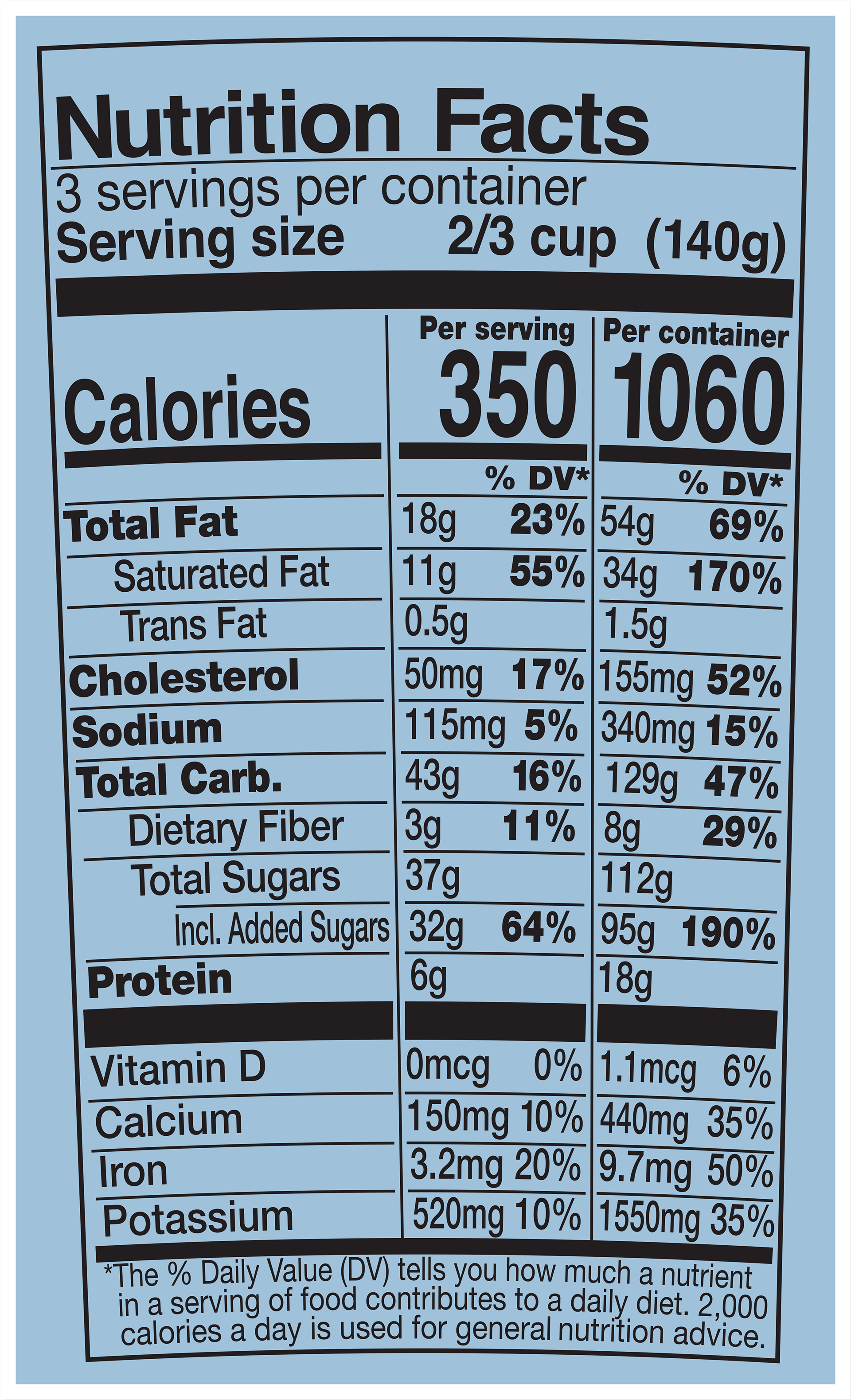 Nutrition Facts