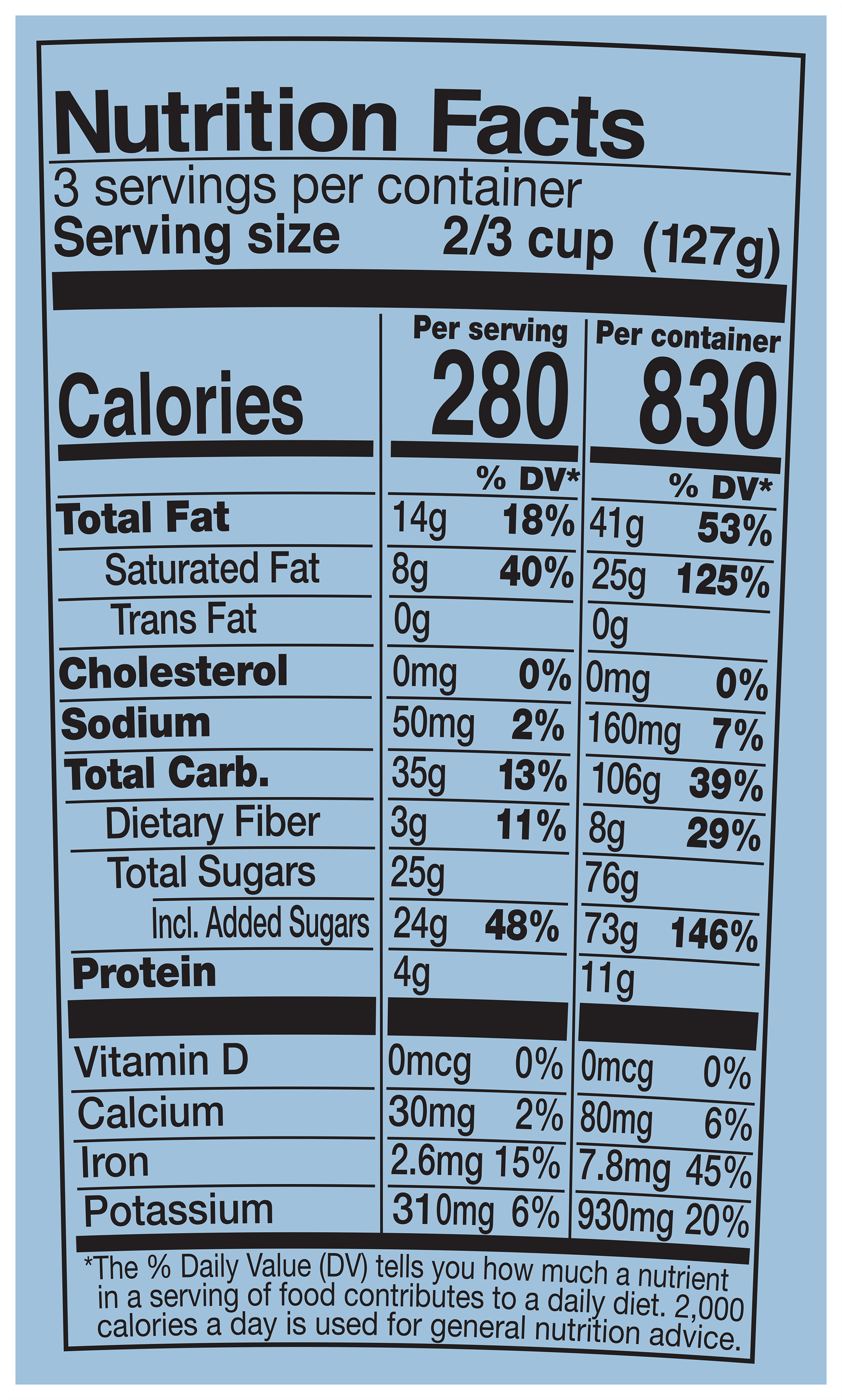 Nutrition Facts