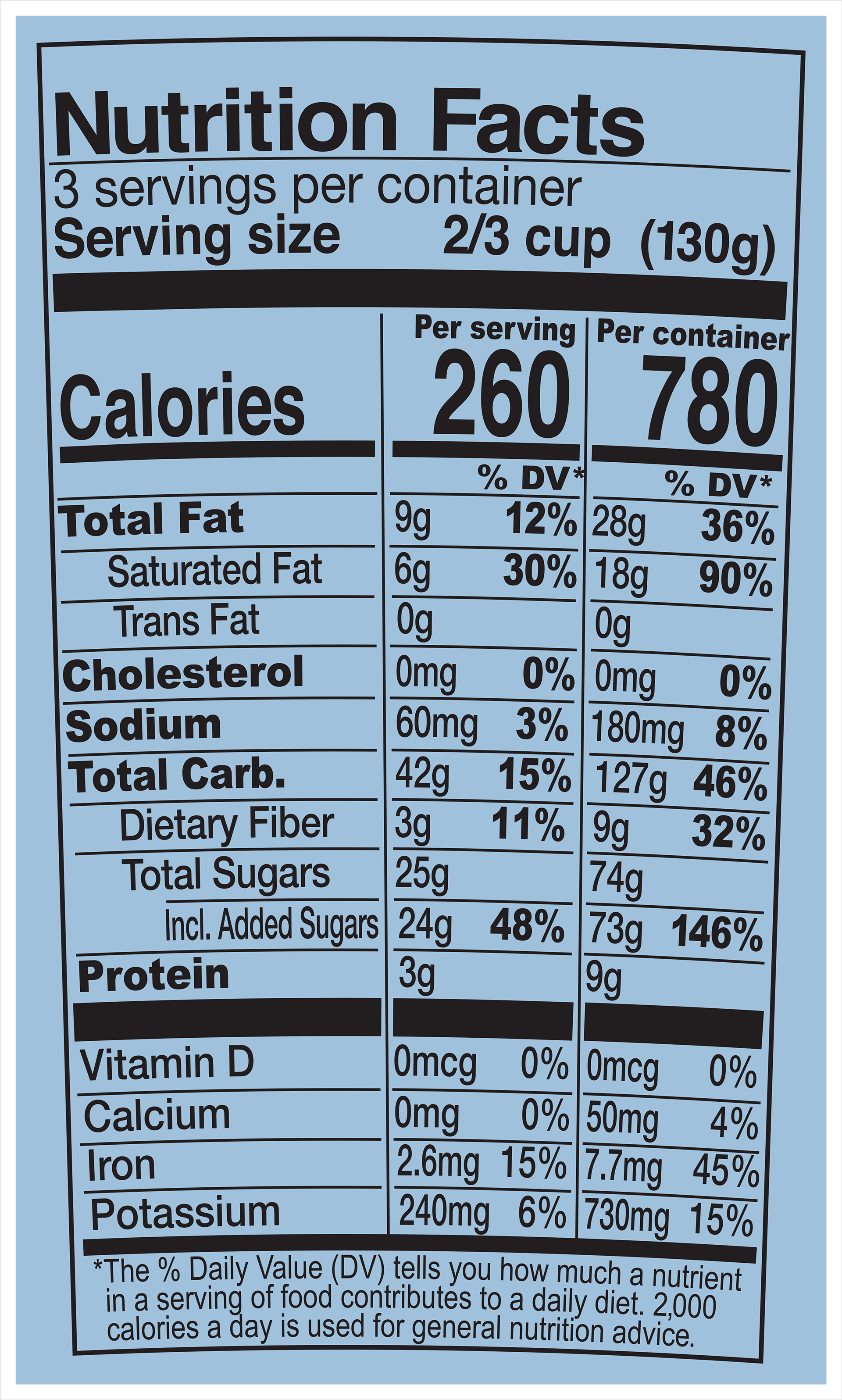 Nutrition Facts