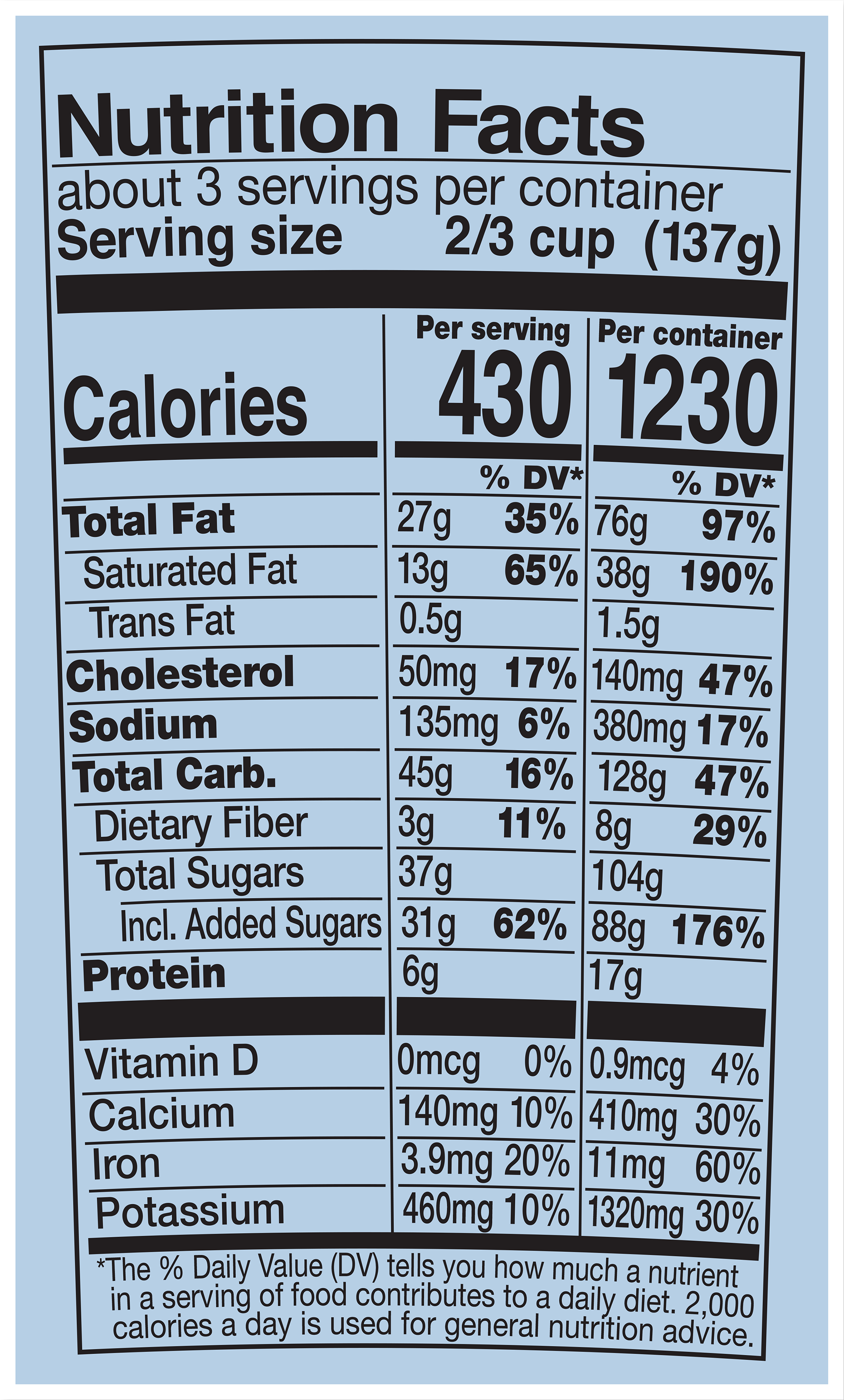 Nutrition Facts