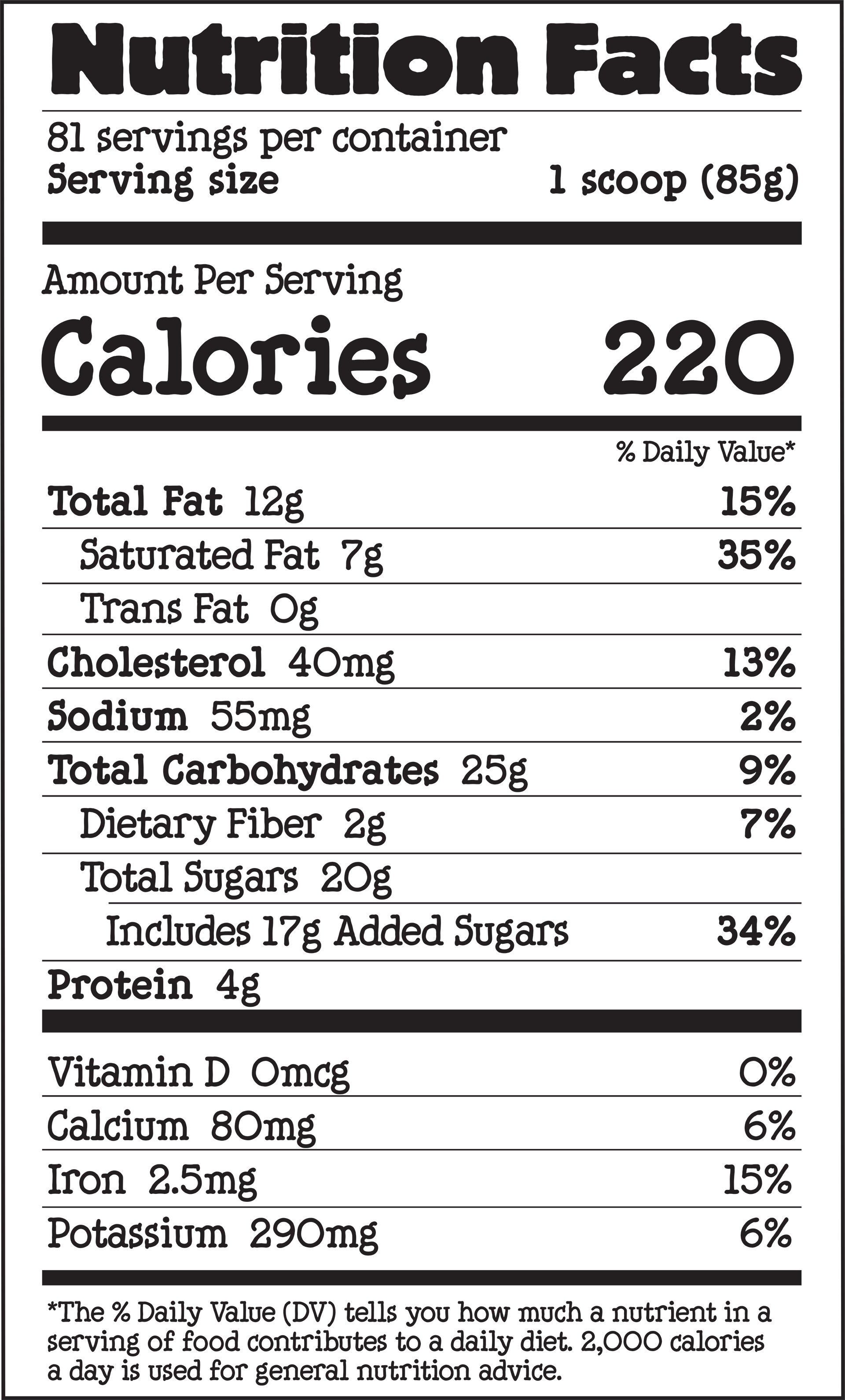 Nutrition Facts