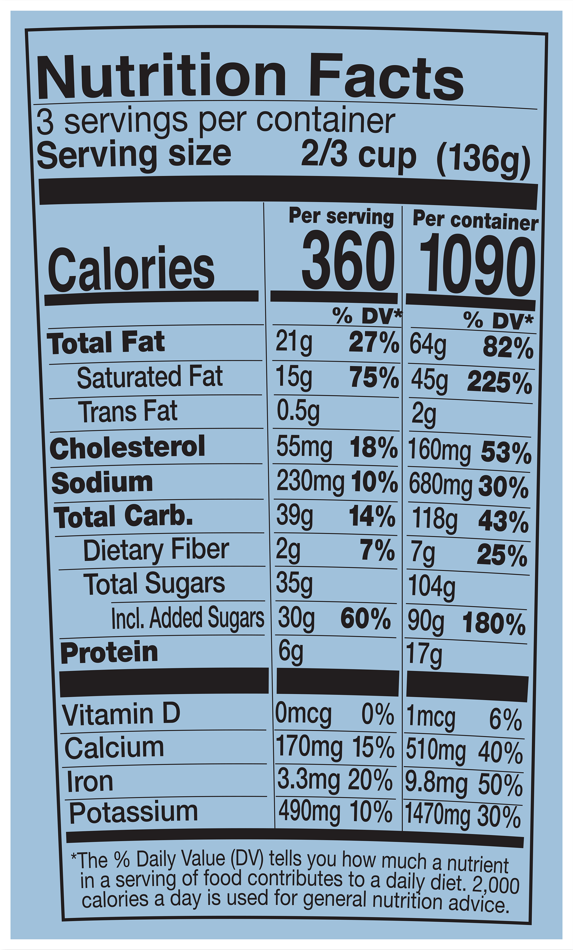 Nutrition Facts