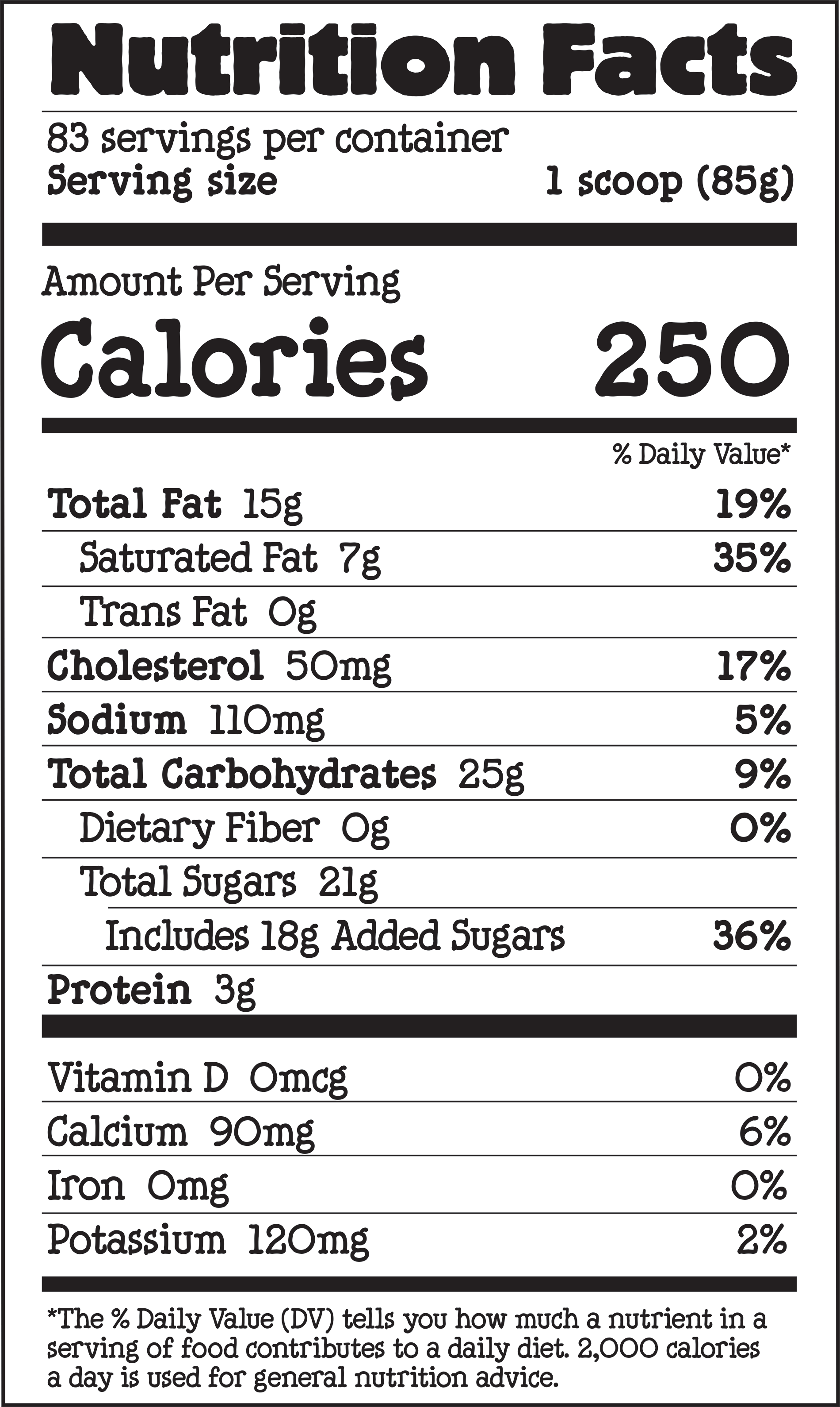 Nutrition Facts