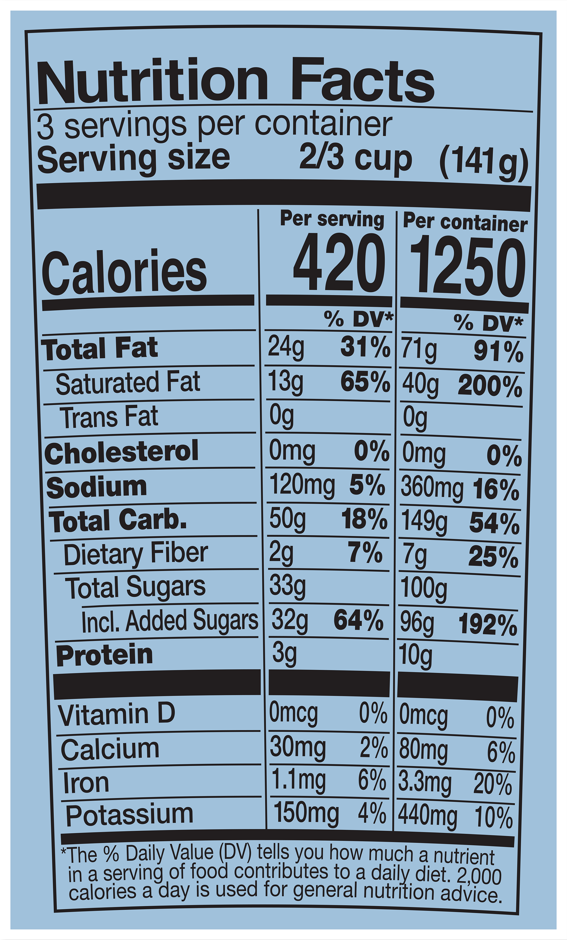 Nutrition Facts
