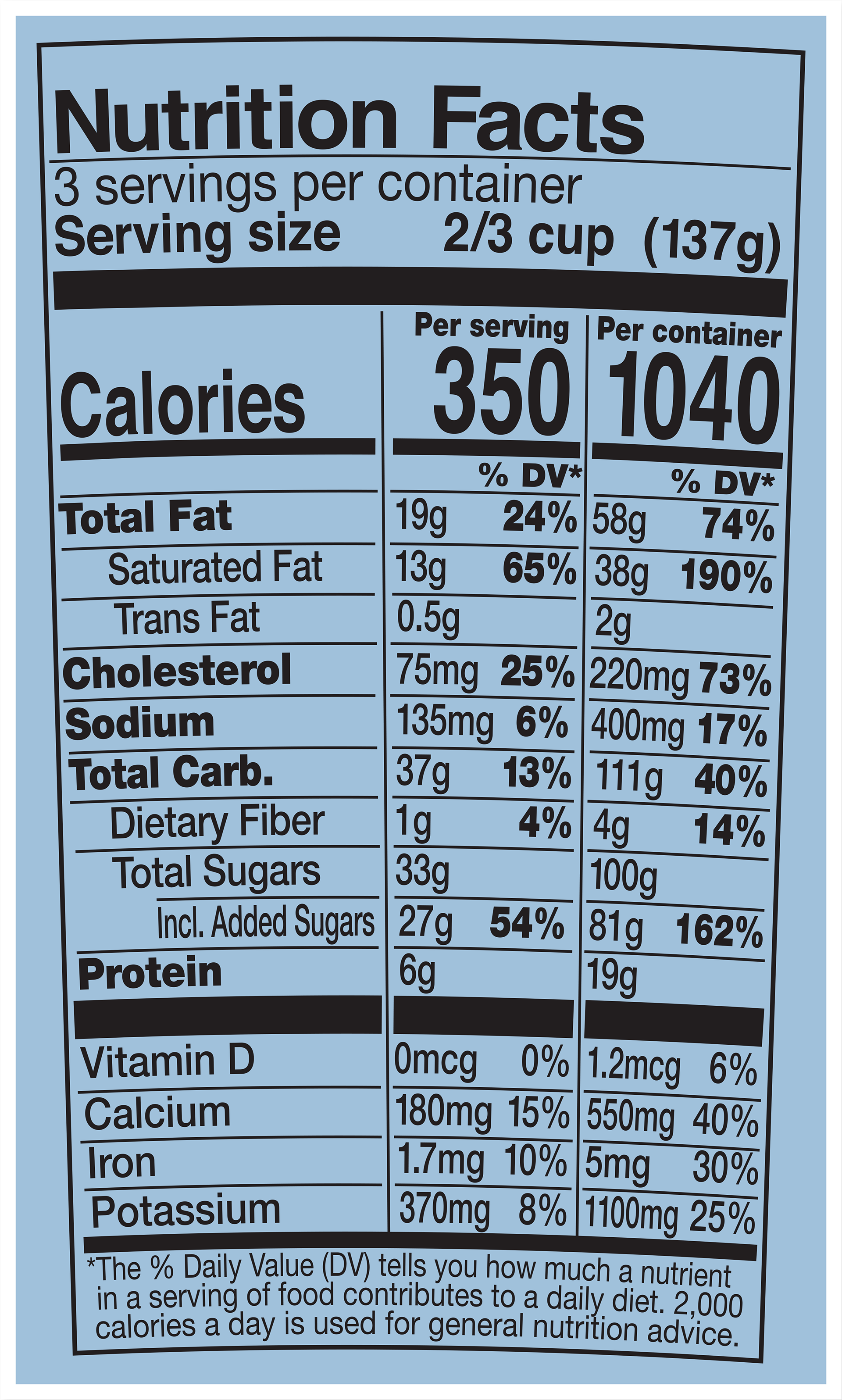 Nutrition Facts
