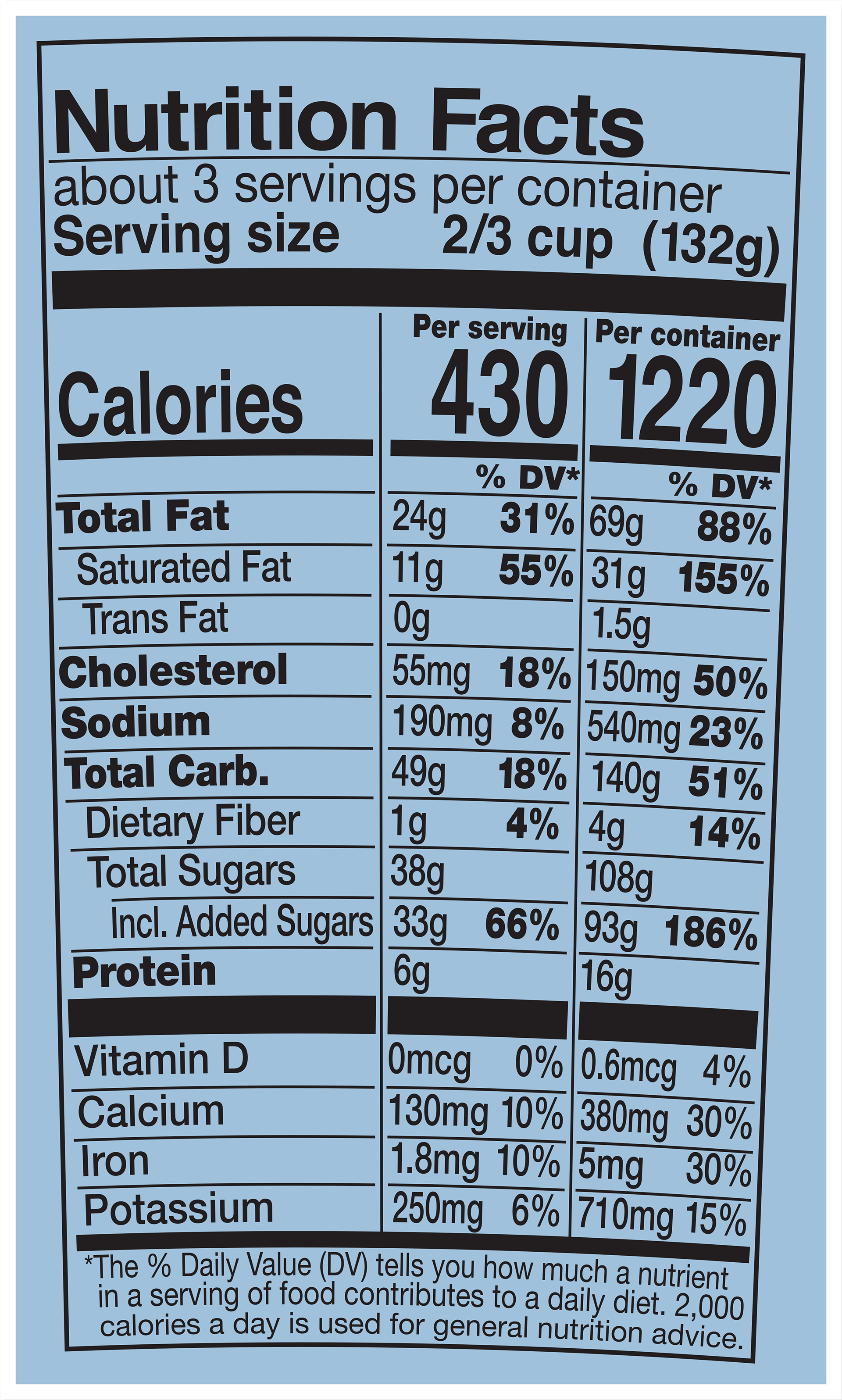 Nutrition Facts