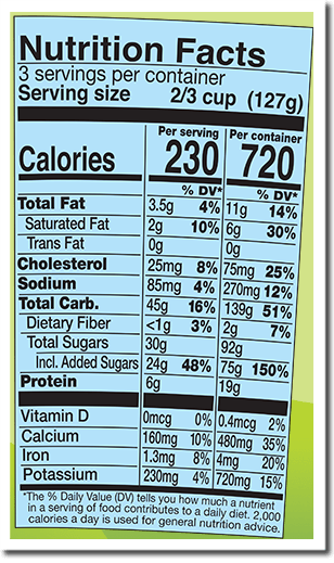 Nutrition Facts