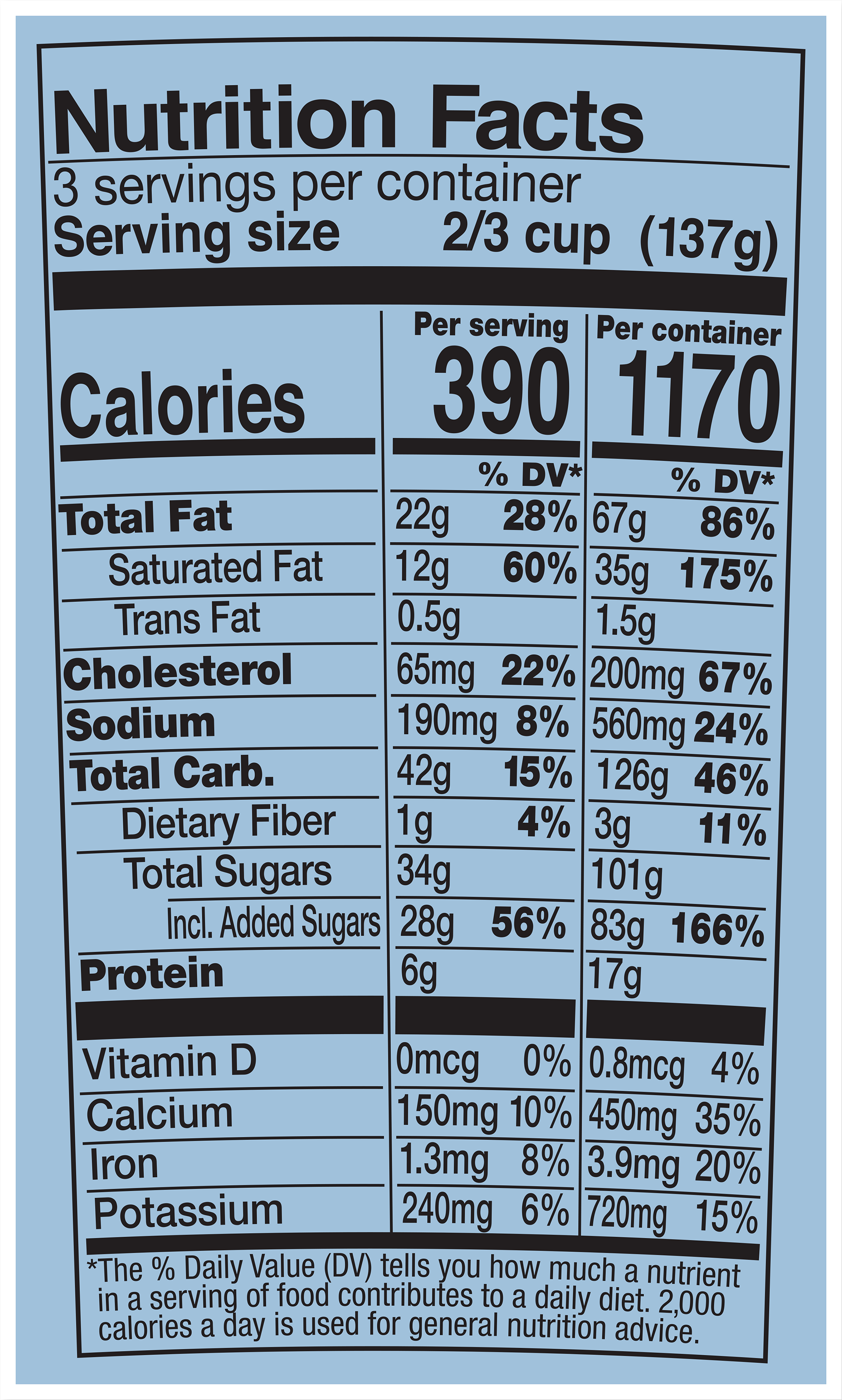 Nutrition Facts