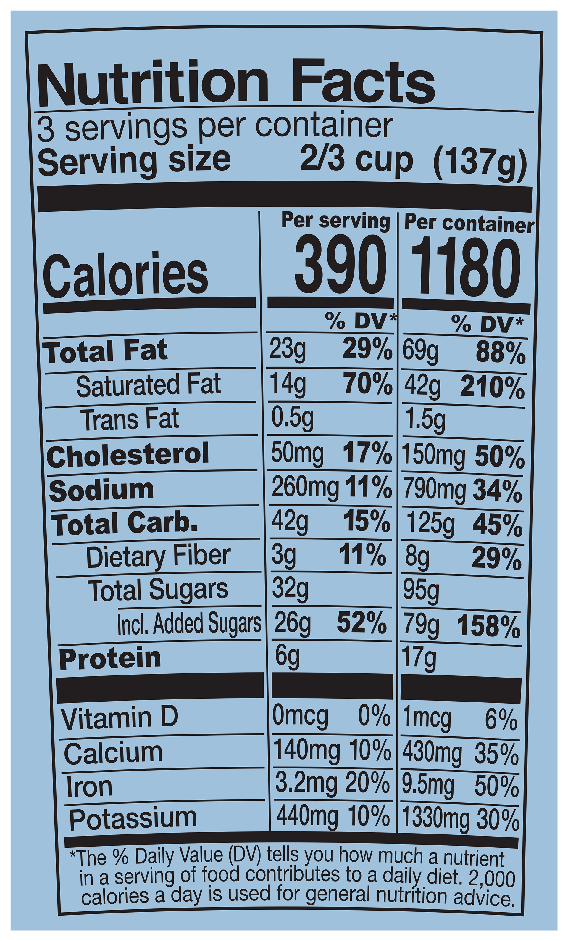Nutrition Facts