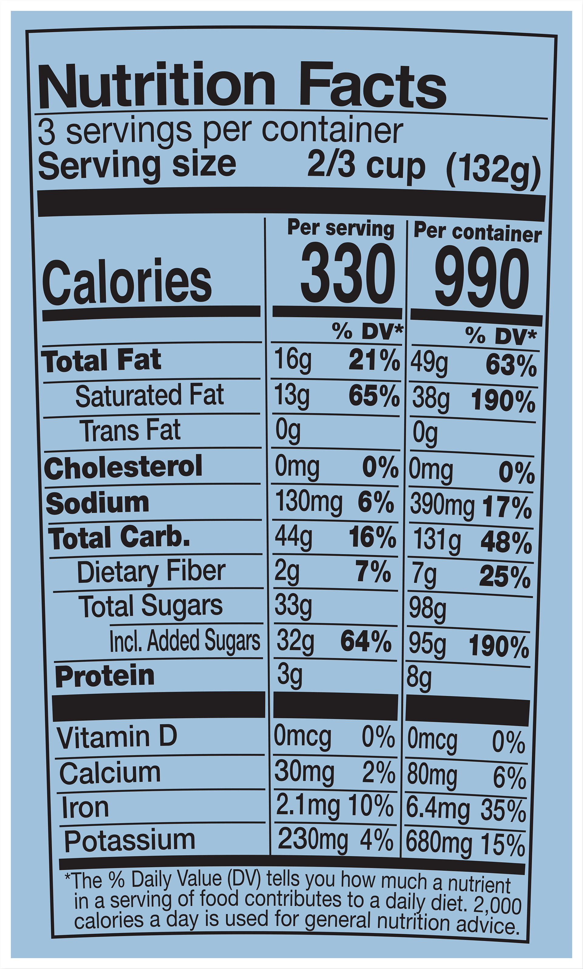 Nutrition Facts