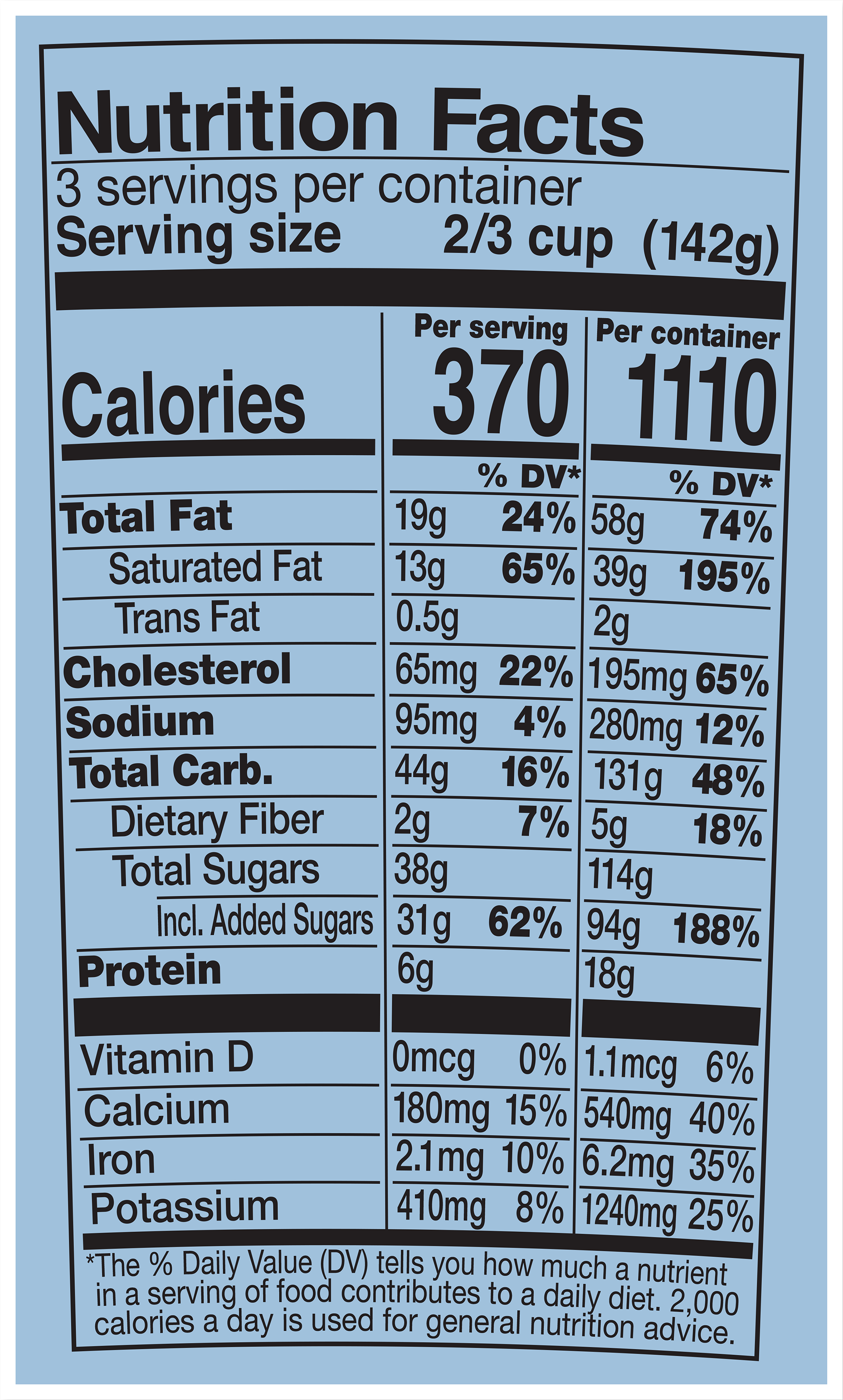 Nutrition Facts