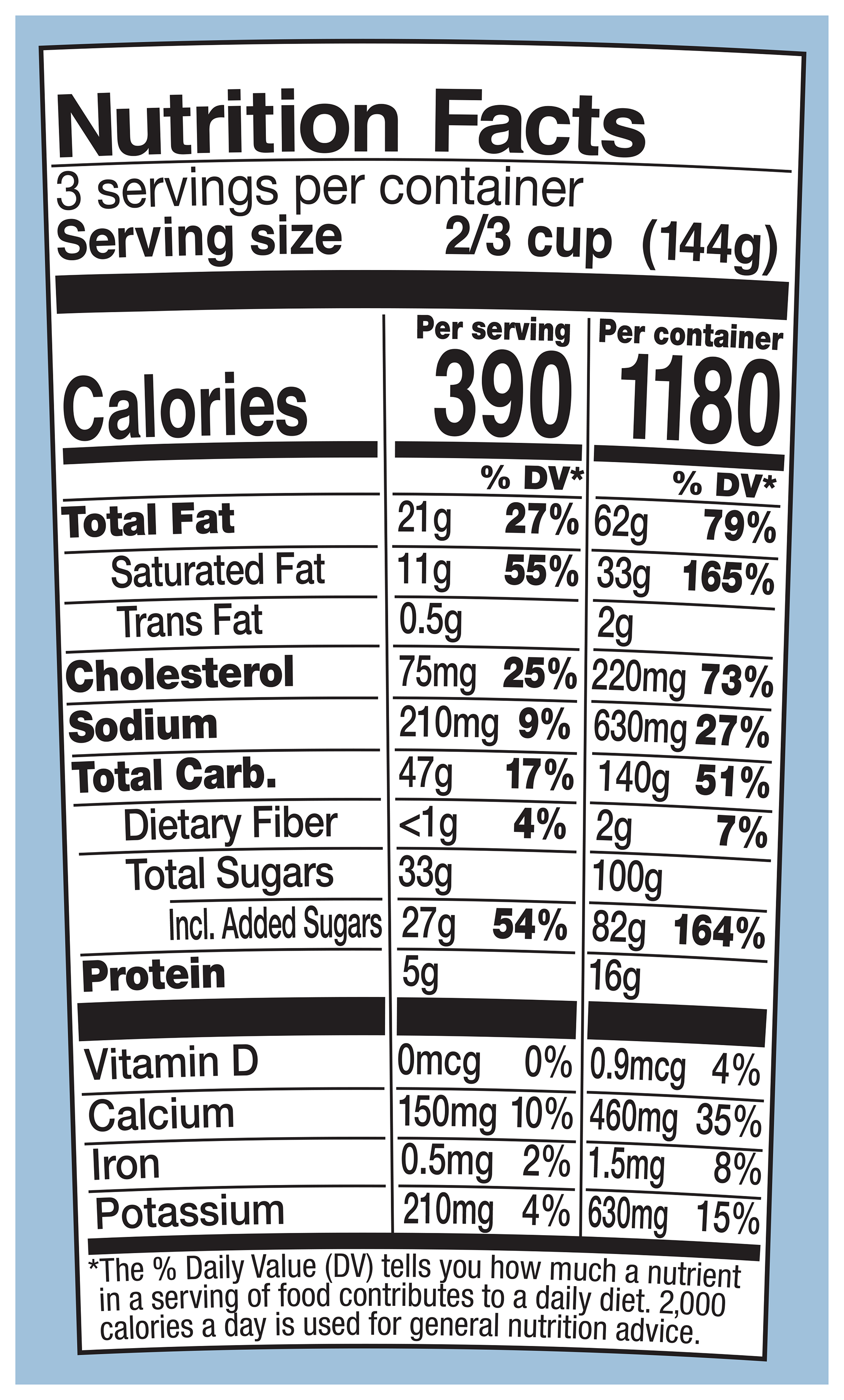 Nutrition Facts