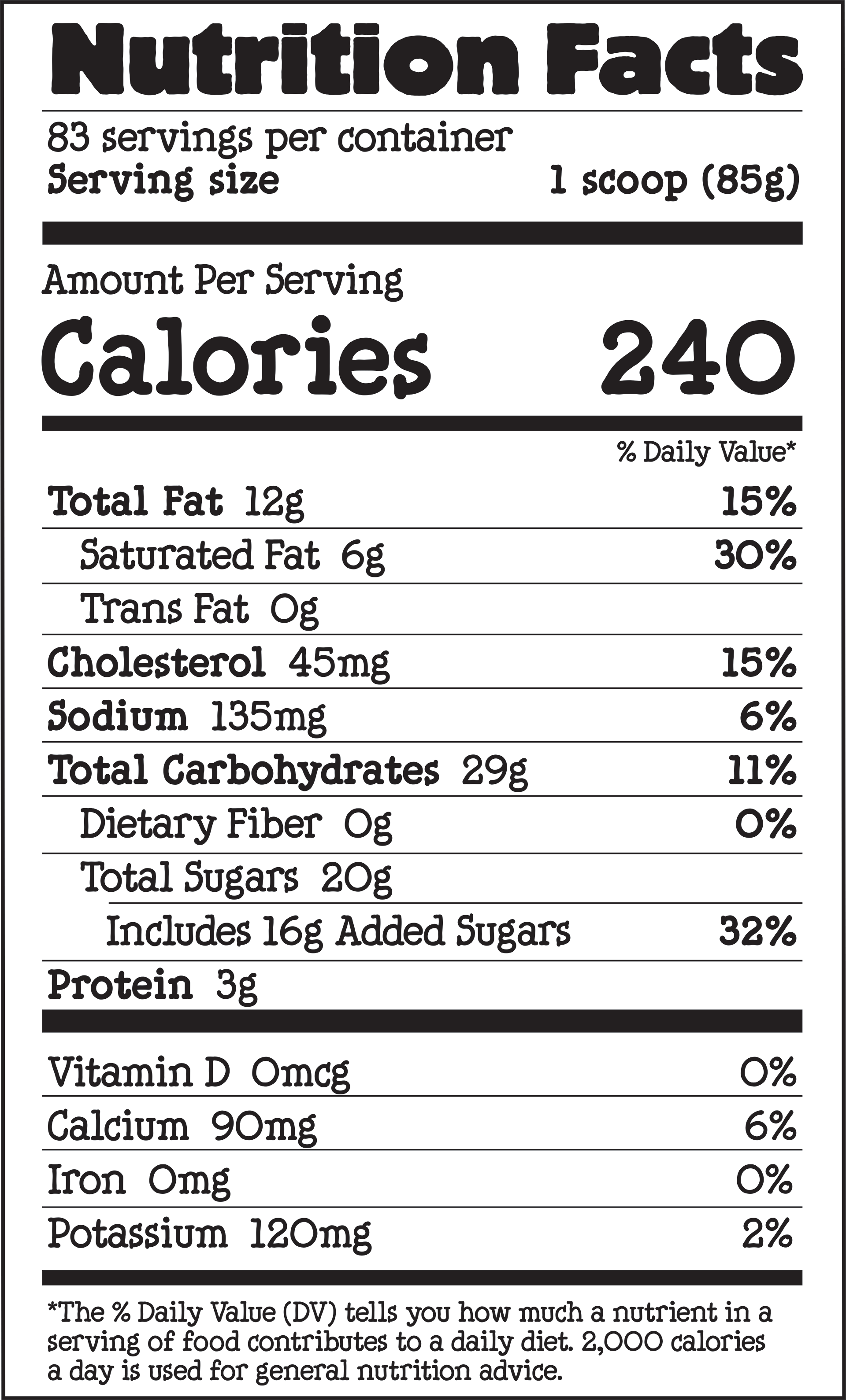 Nutrition Facts