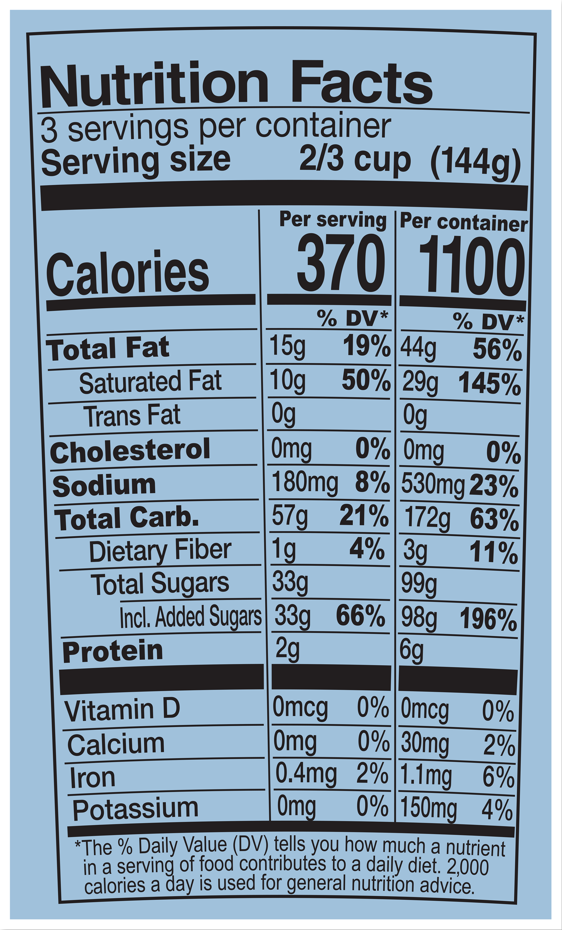 Nutrition Facts