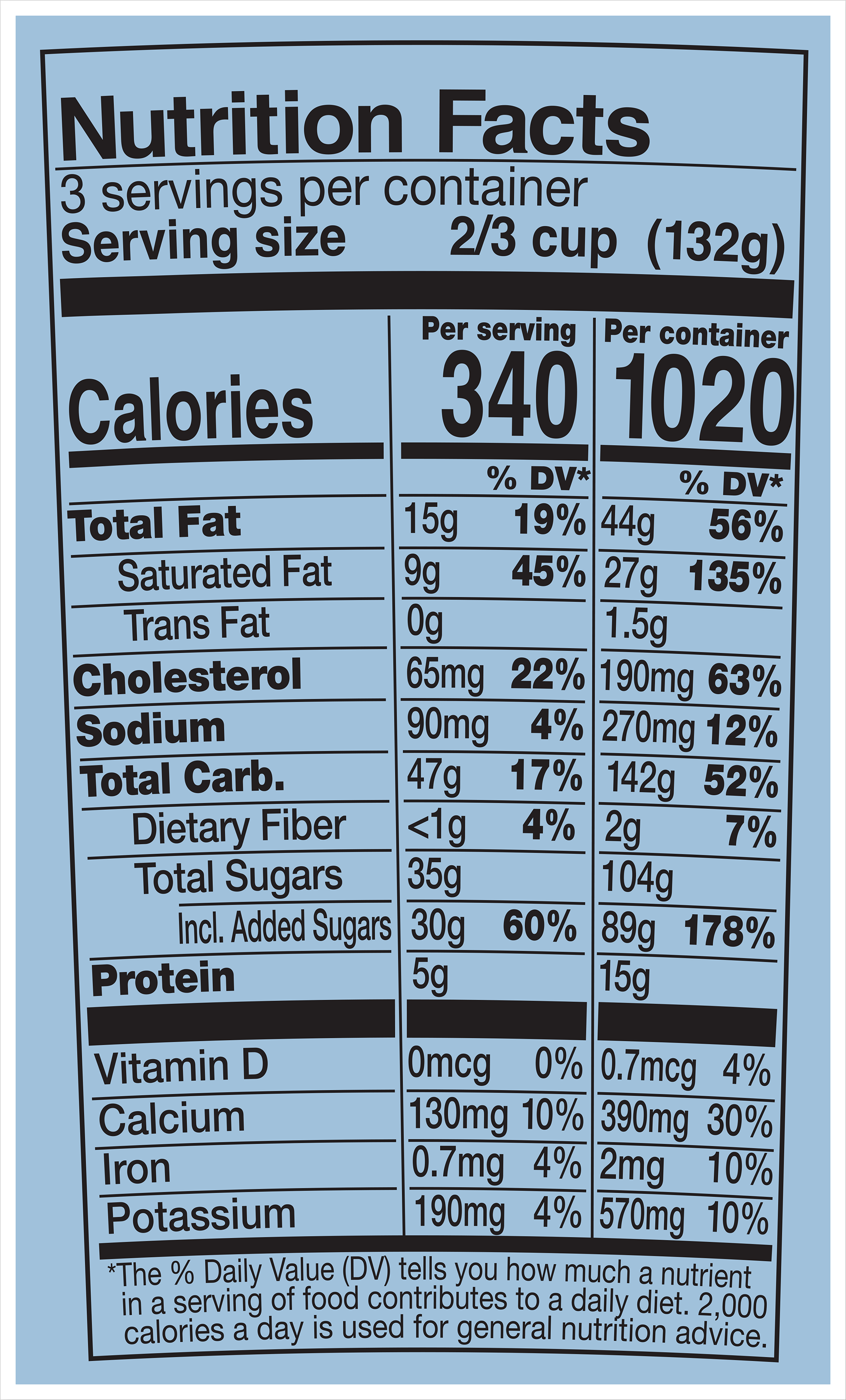 Nutrition Facts