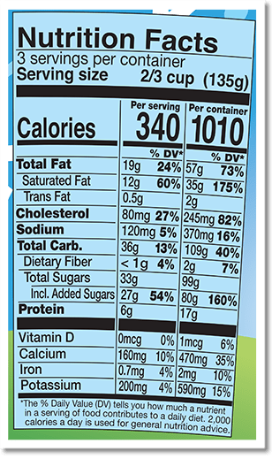 Nutrition Facts