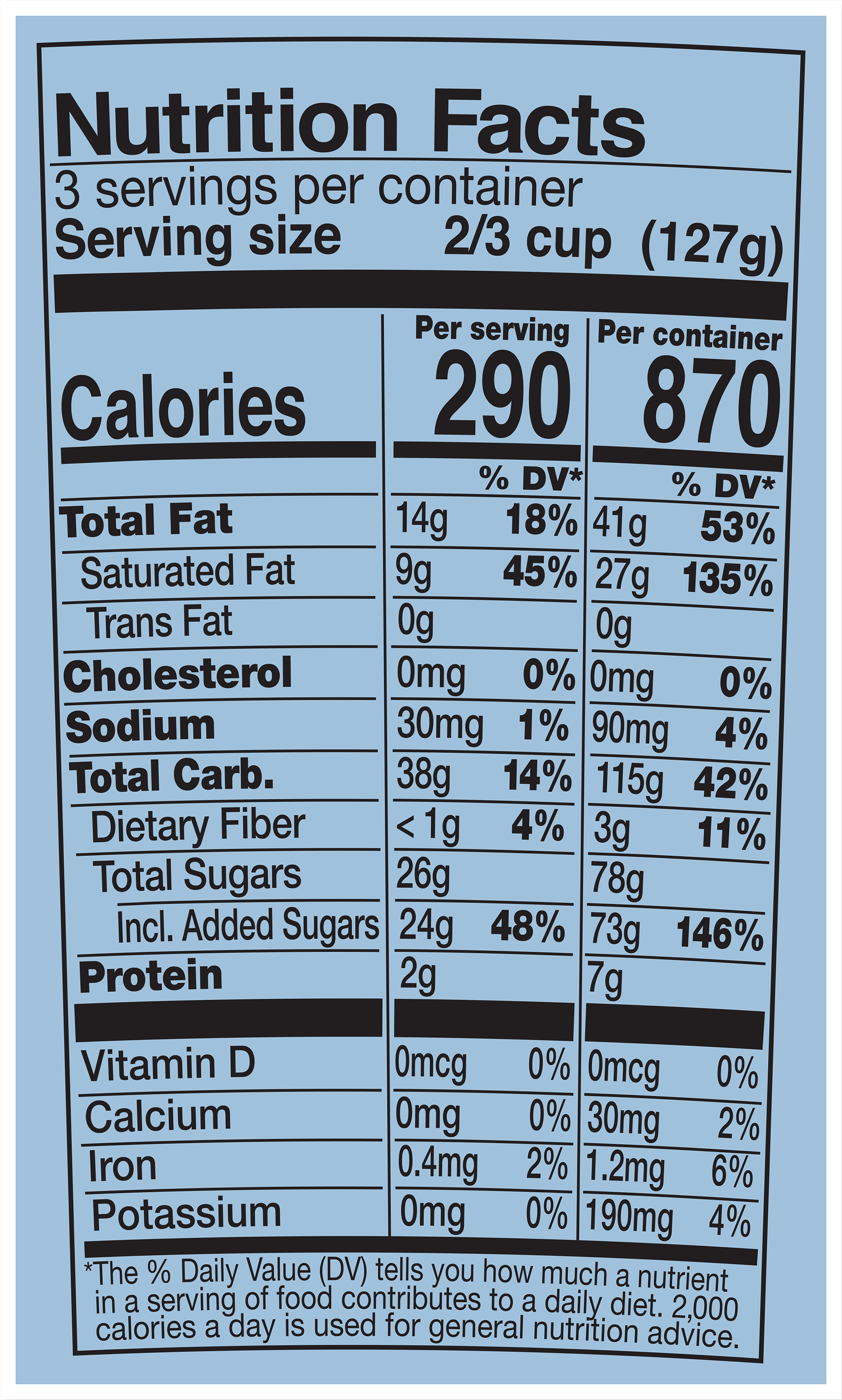 Nutrition Facts