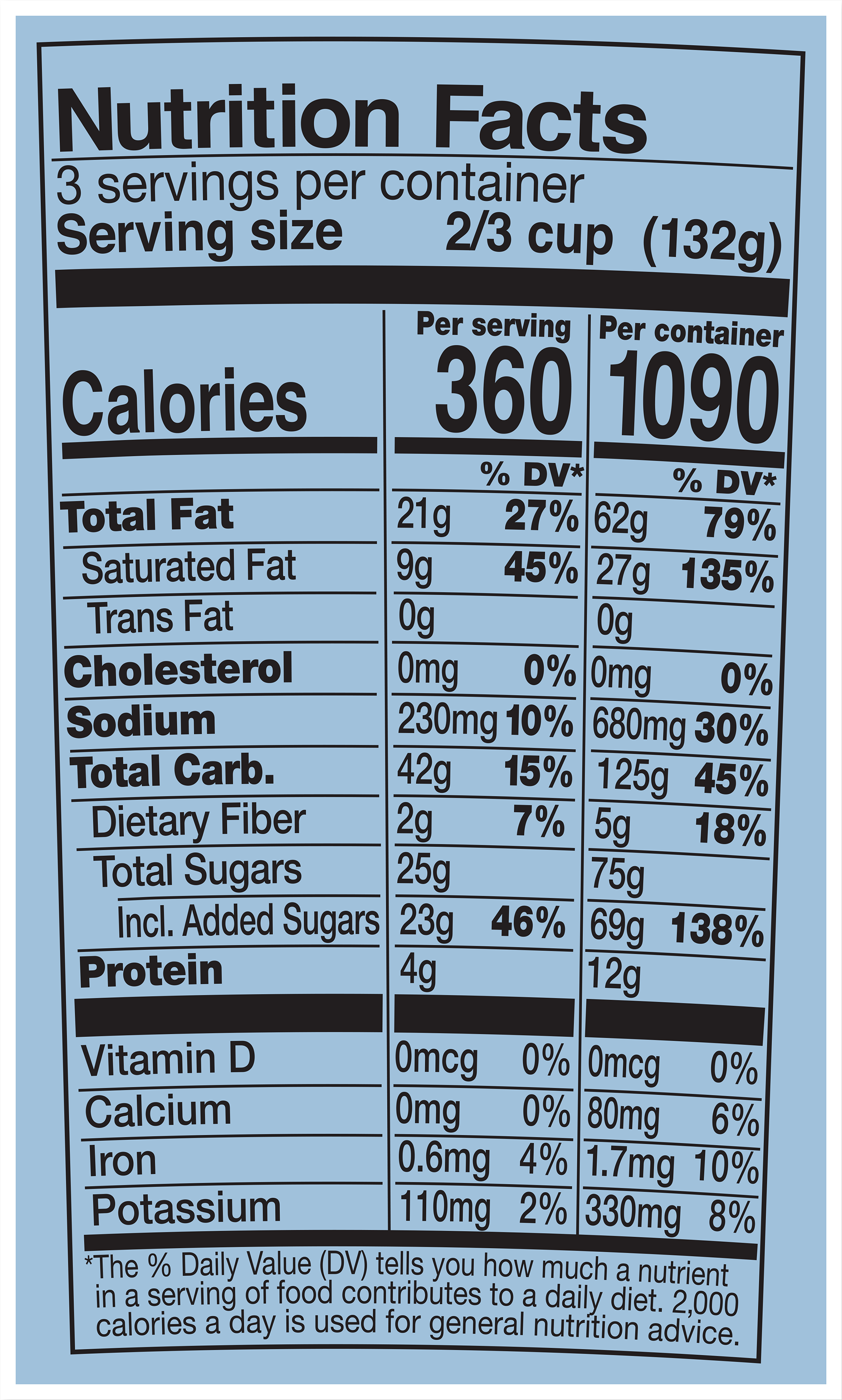 Nutrition Facts
