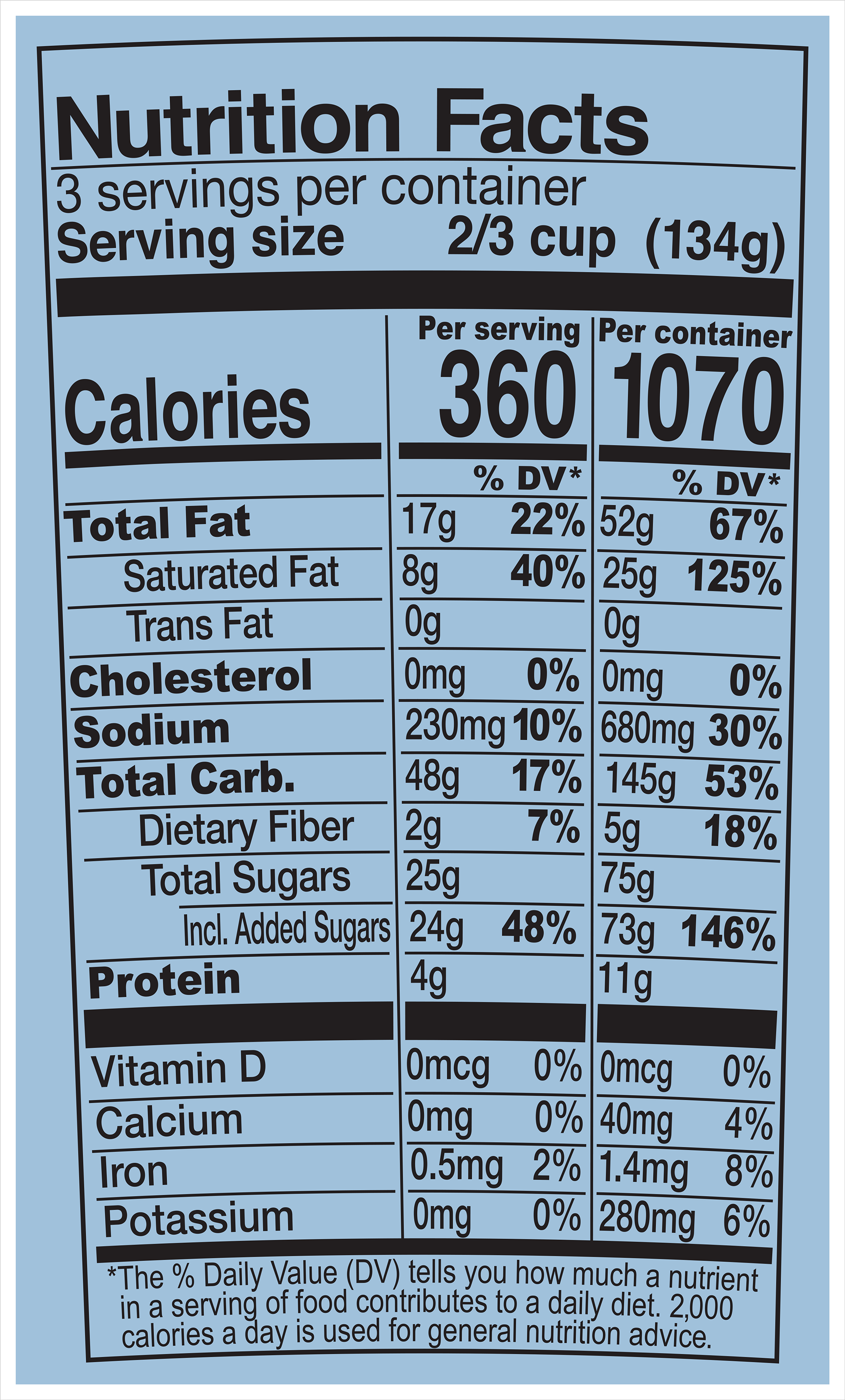 Nutrition Facts