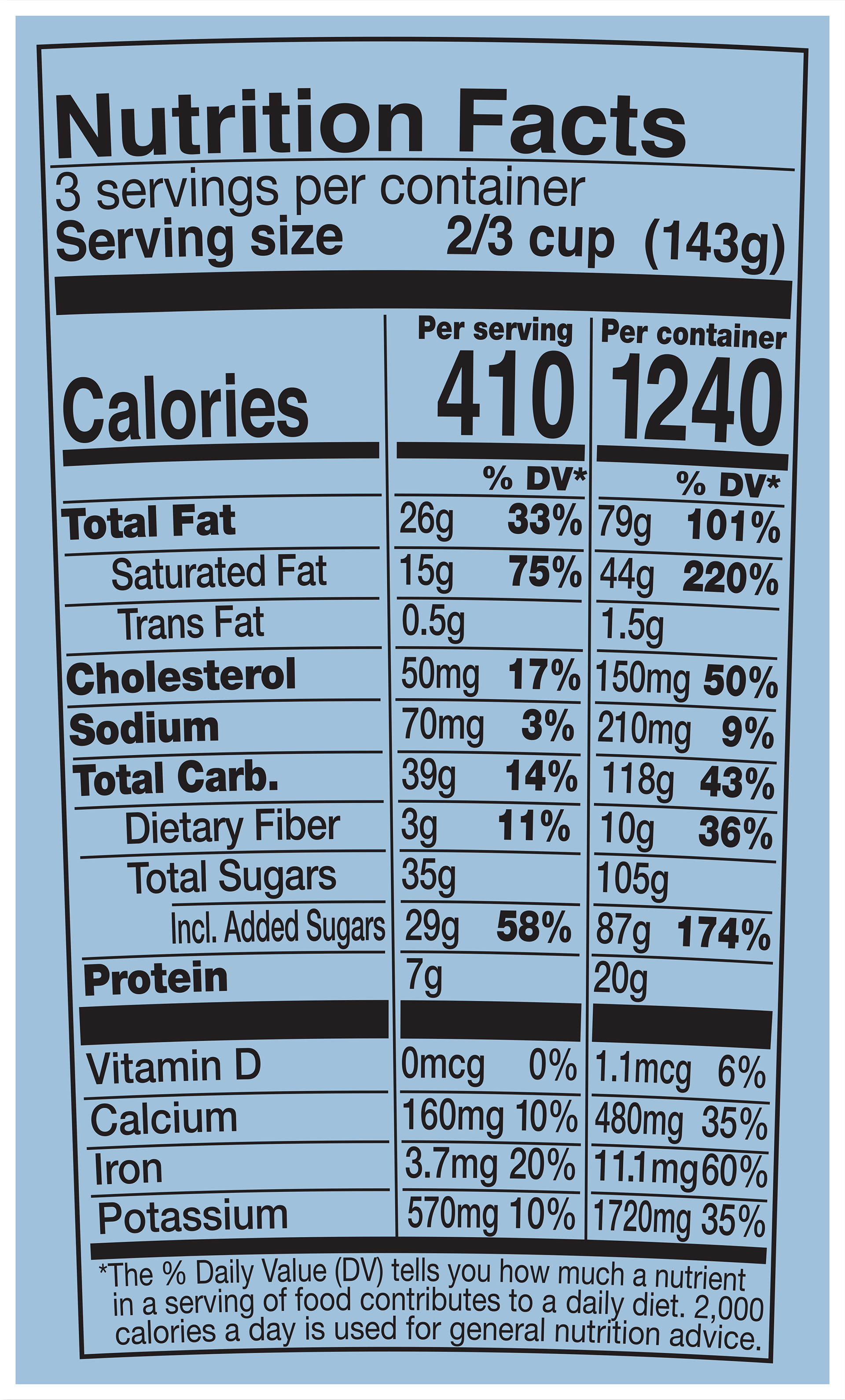 Nutrition Facts