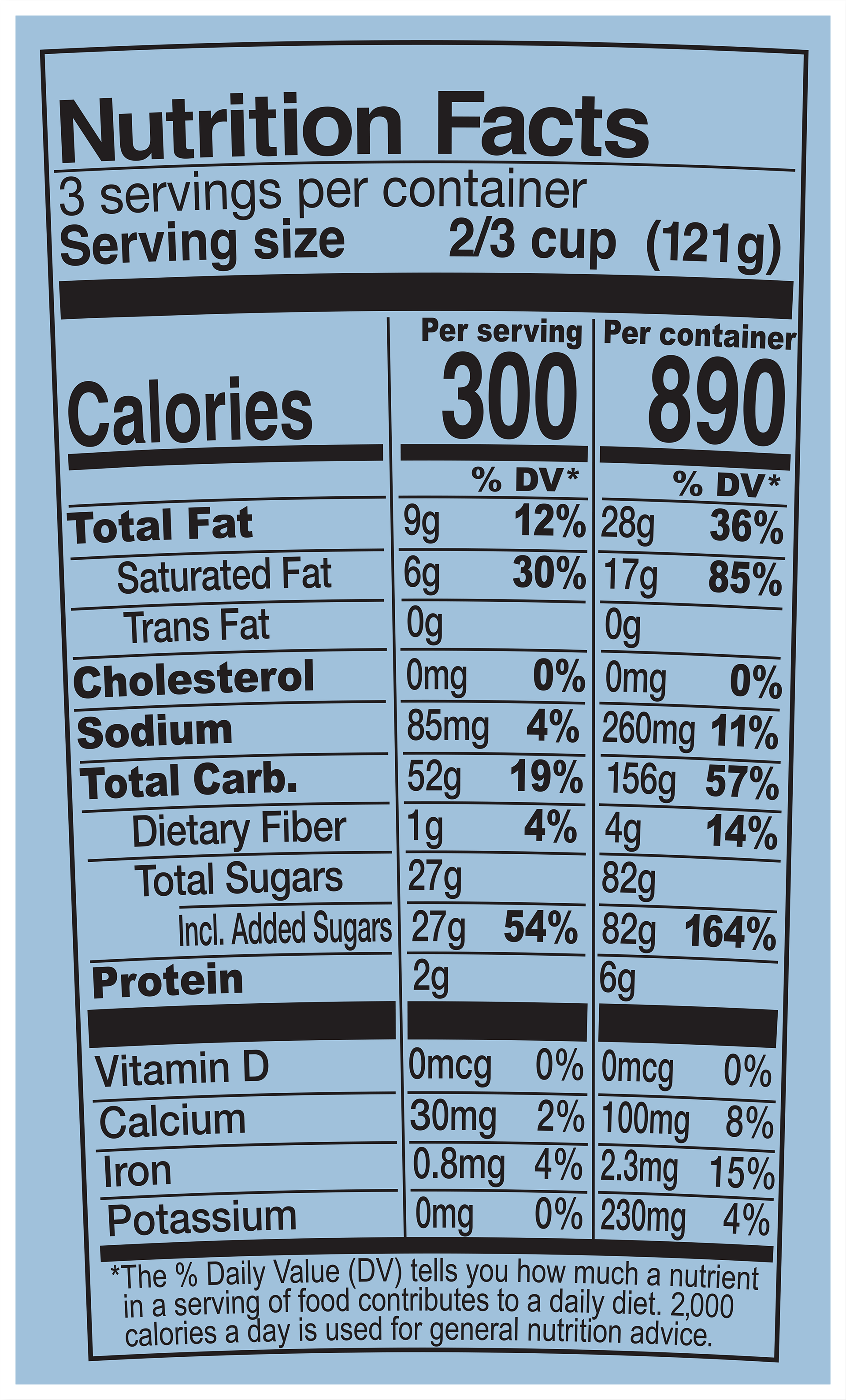 Nutrition Facts