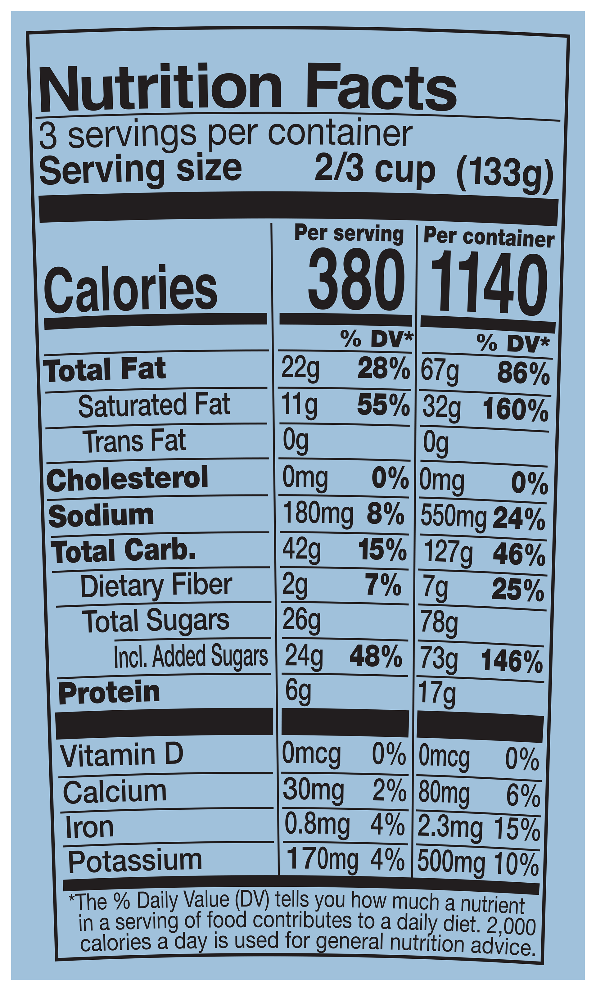 Nutrition Facts