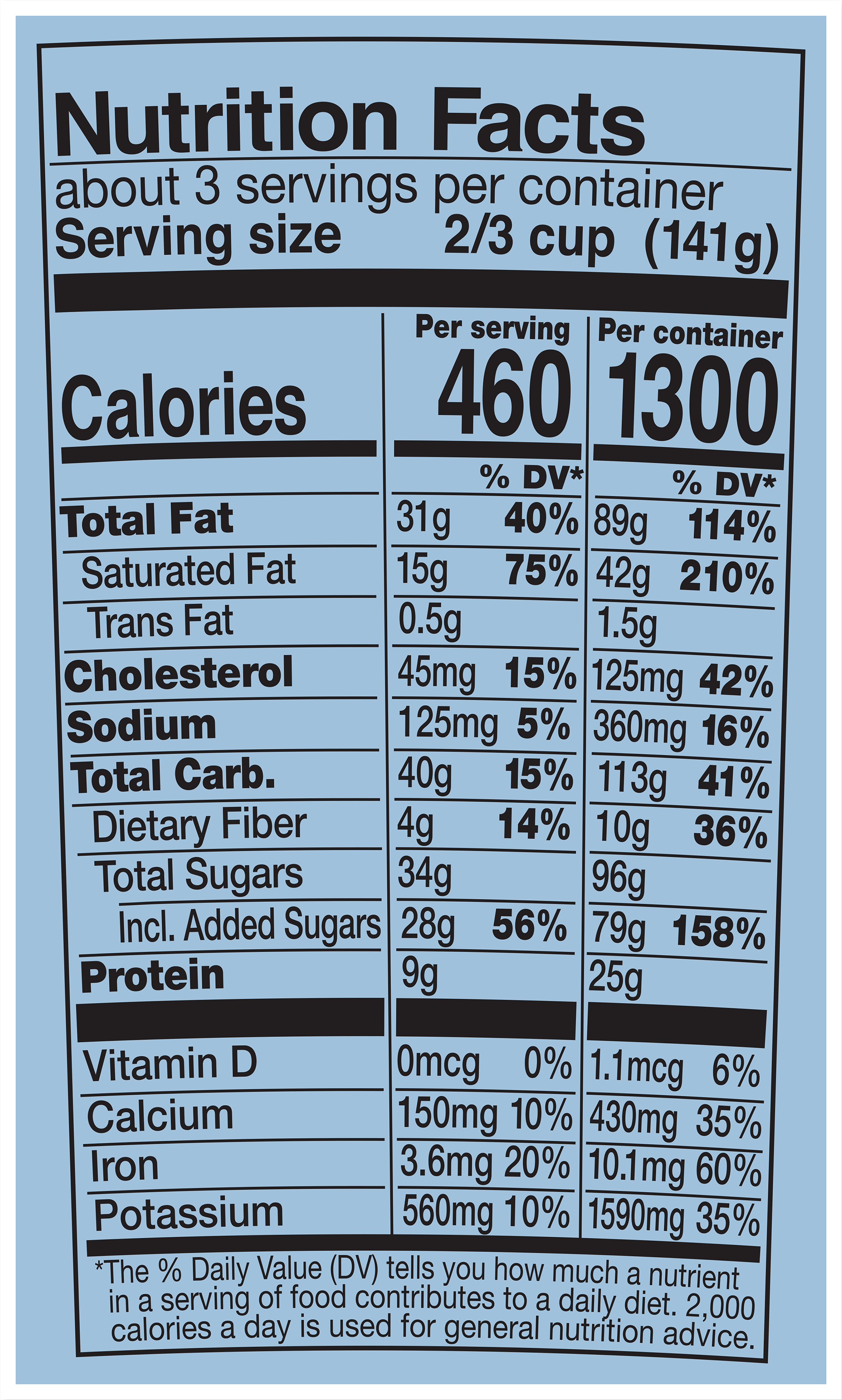 Nutrition Facts