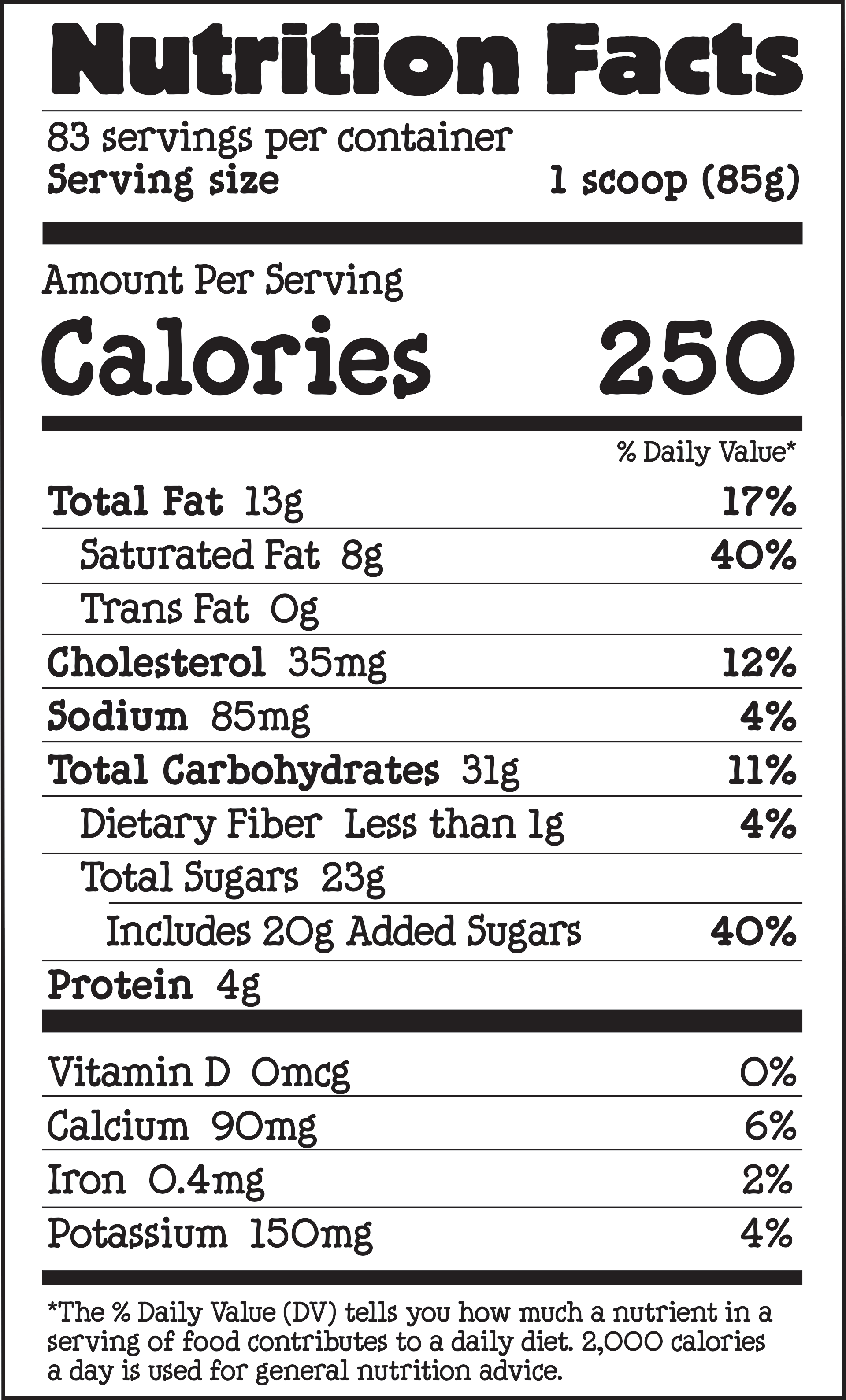 Nutrition Facts