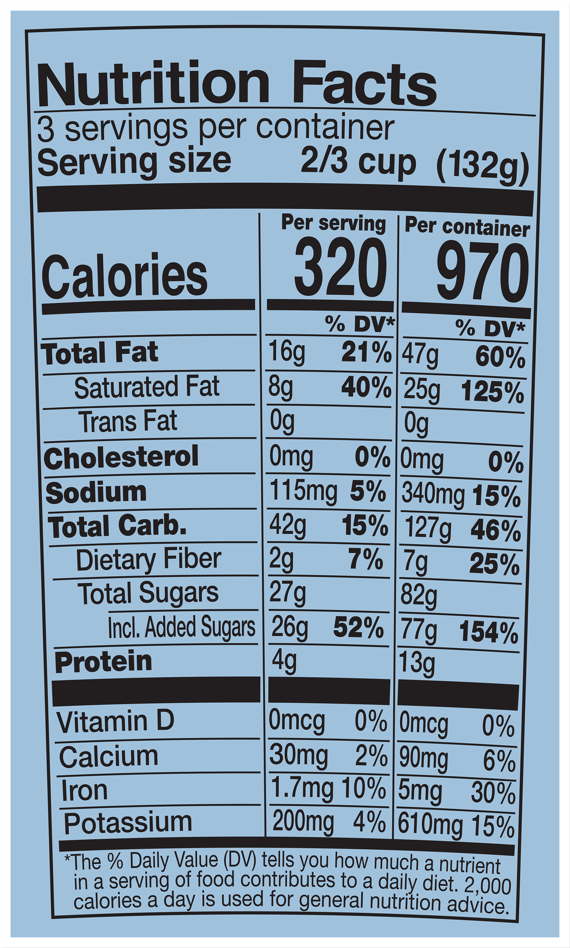 Nutrition Facts