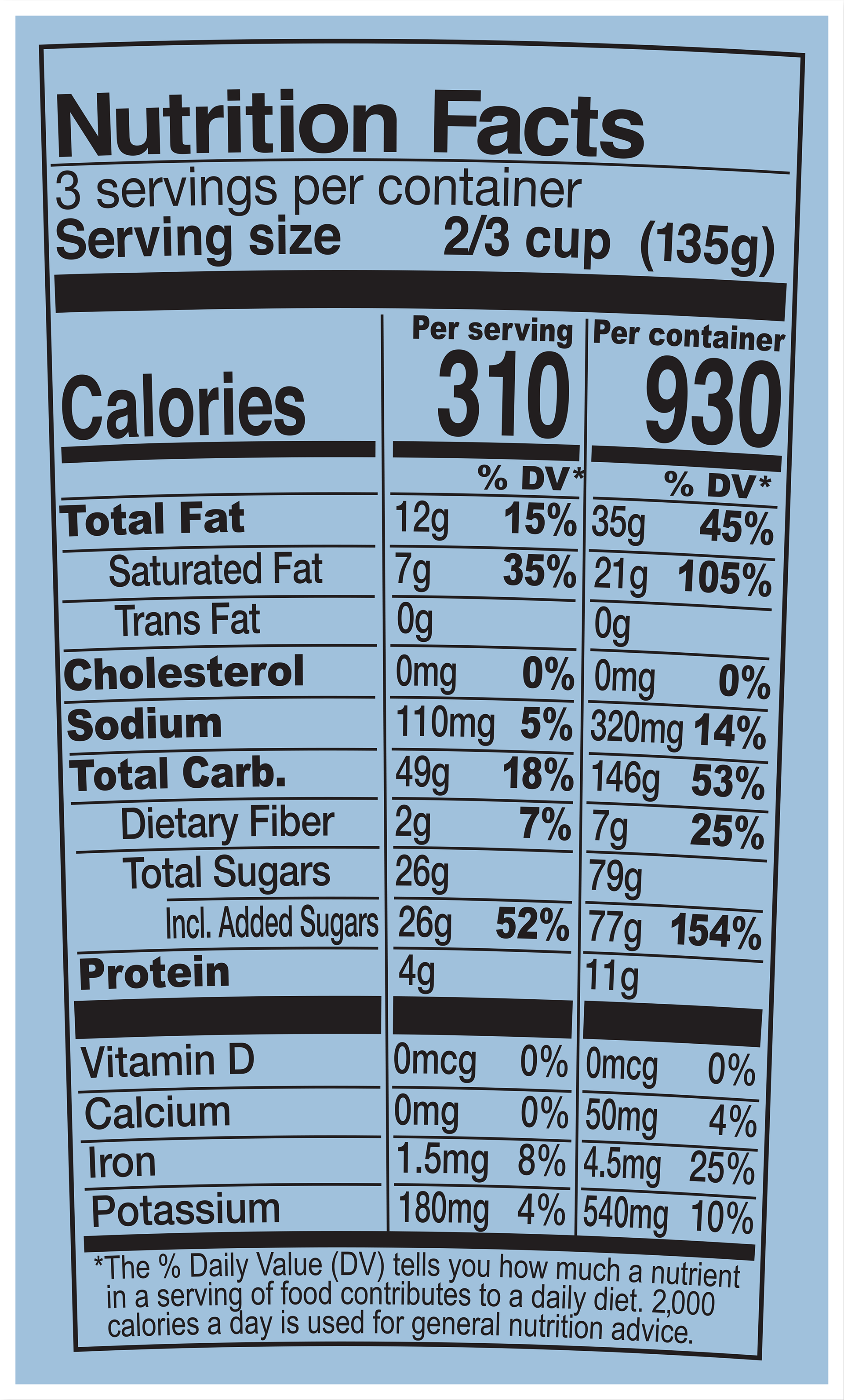 Nutrition Facts