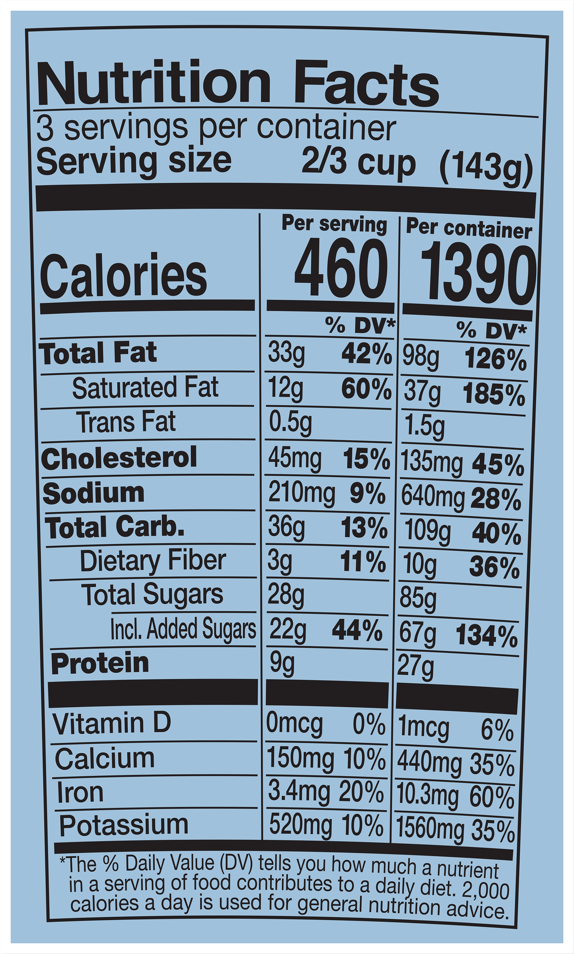 Nutrition Facts