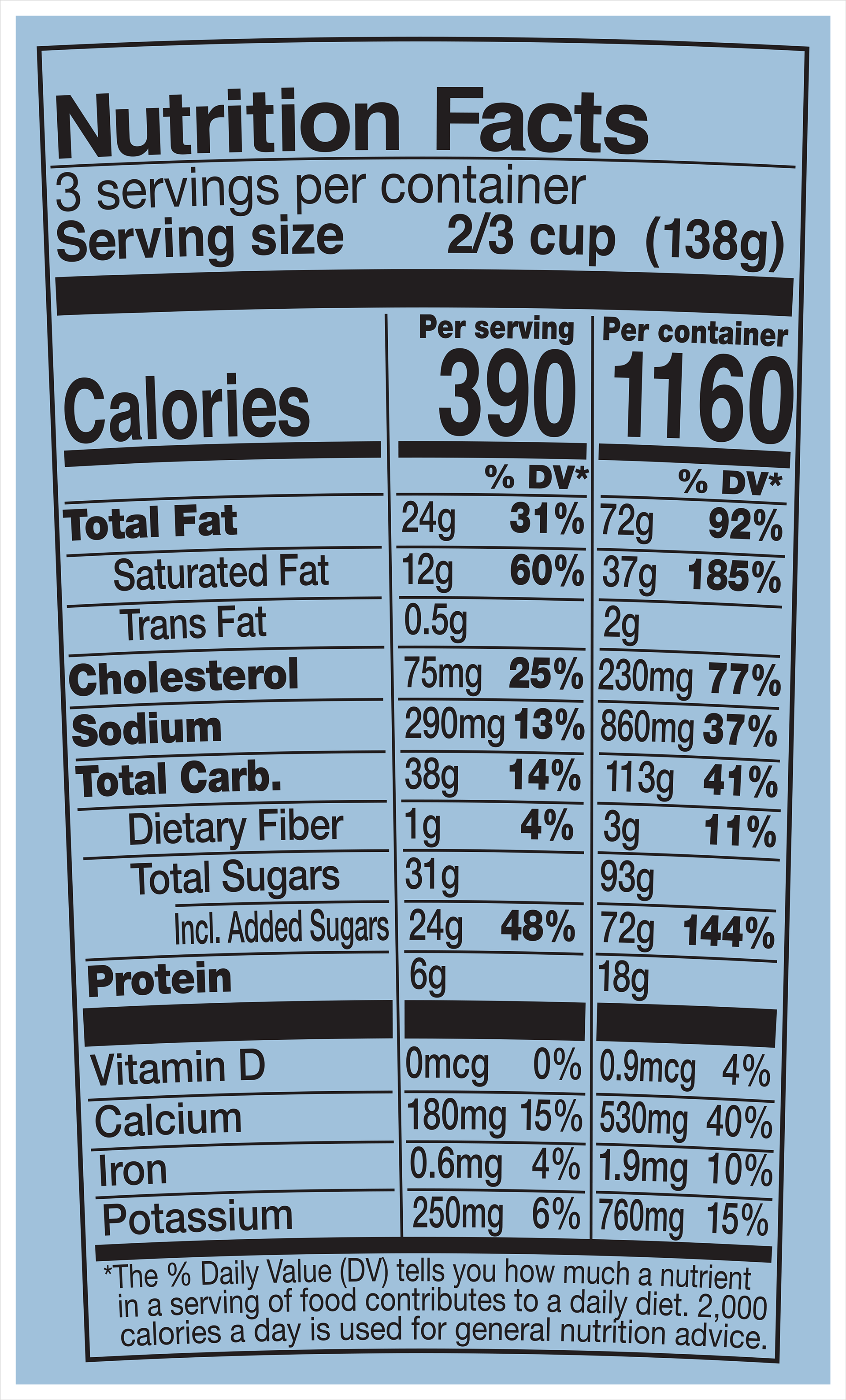 Nutrition Facts