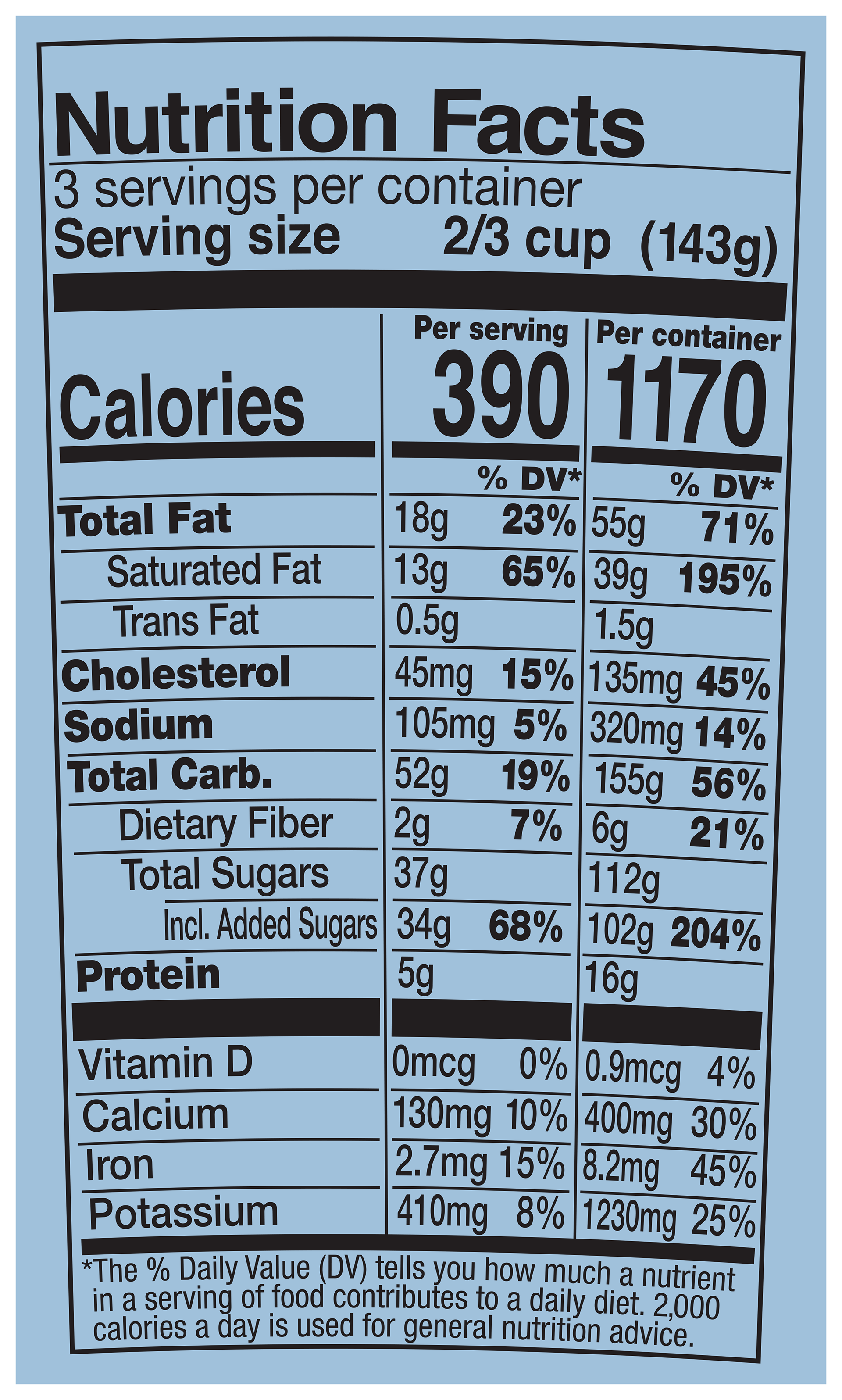 Nutrition Facts