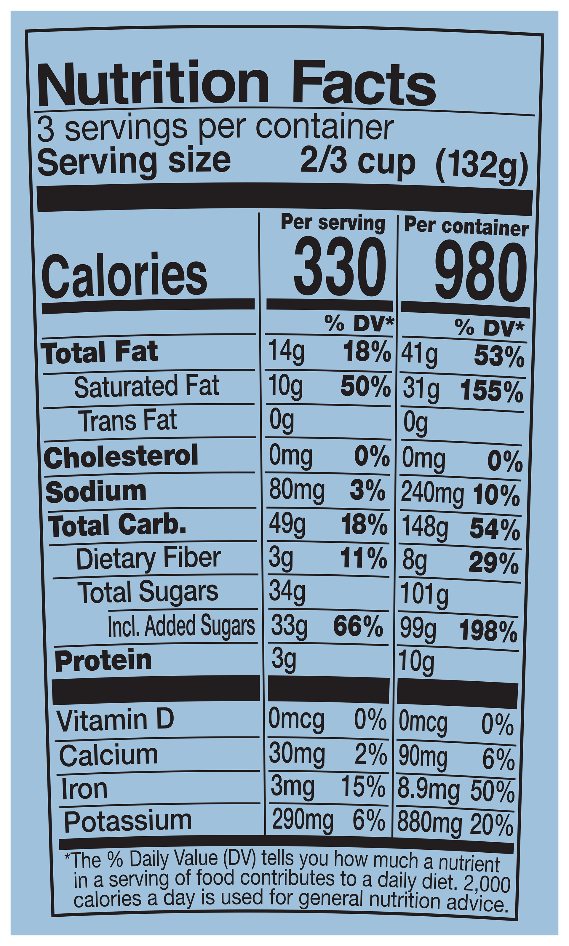 Nutrition Facts