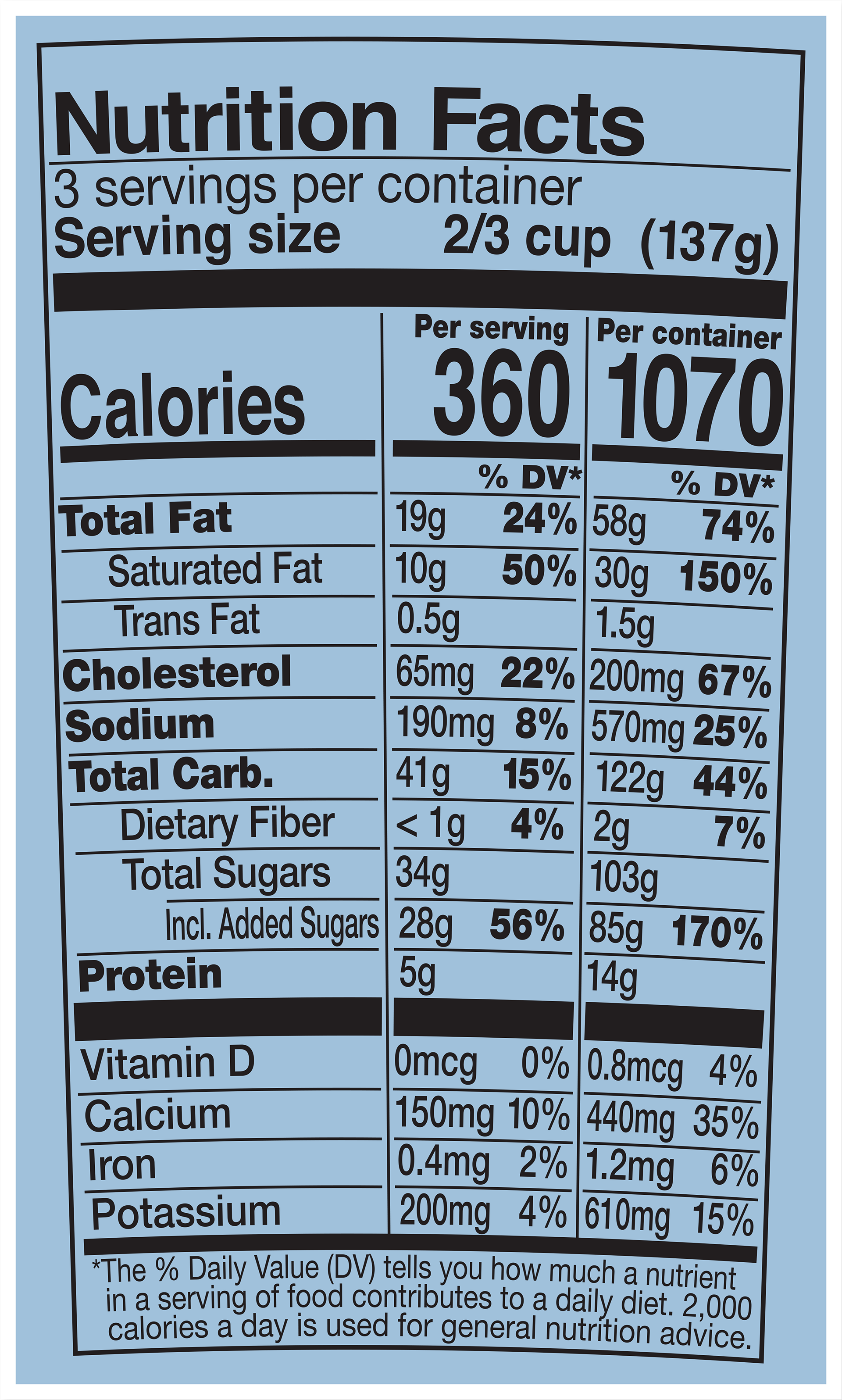 Nutrition Facts