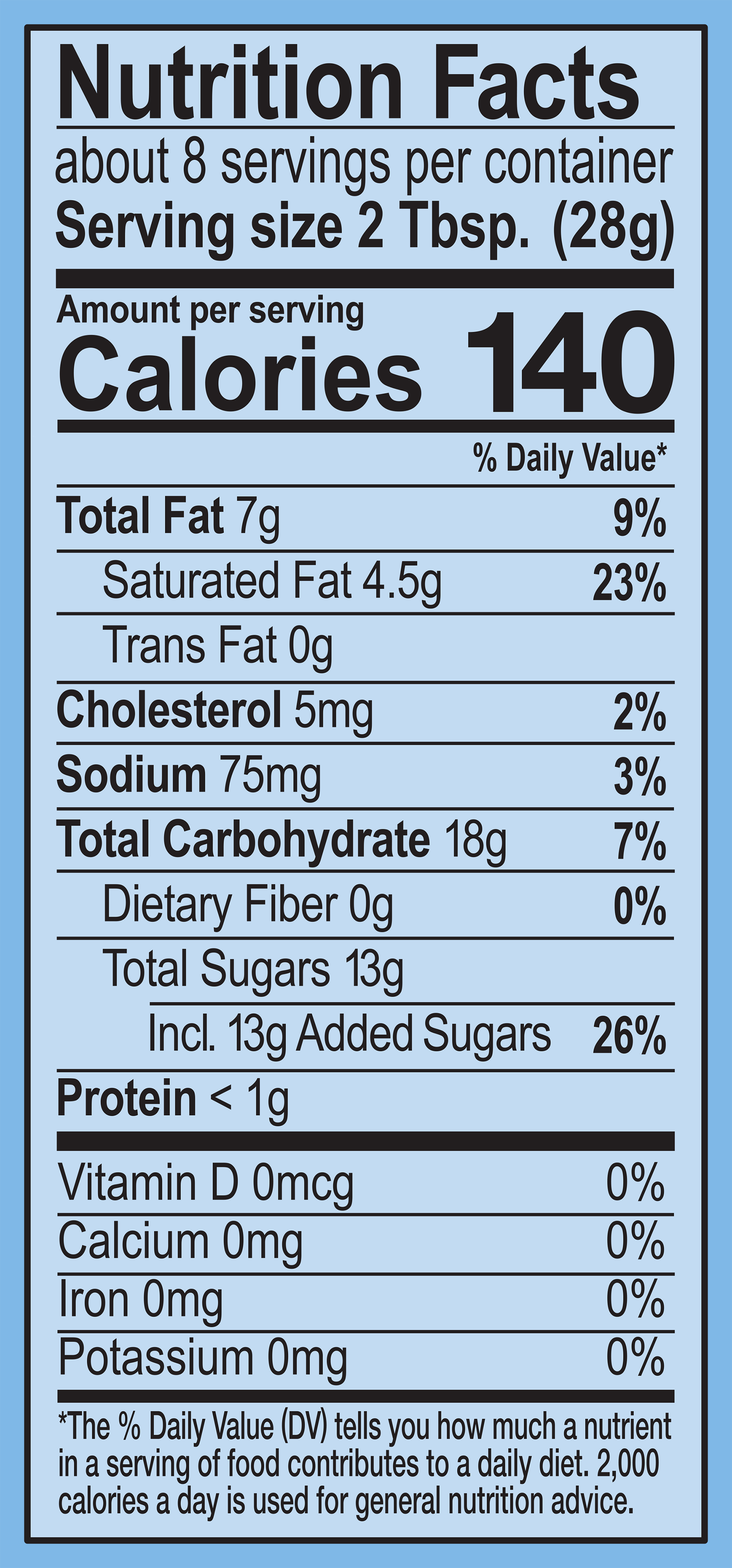 Nutrition Facts