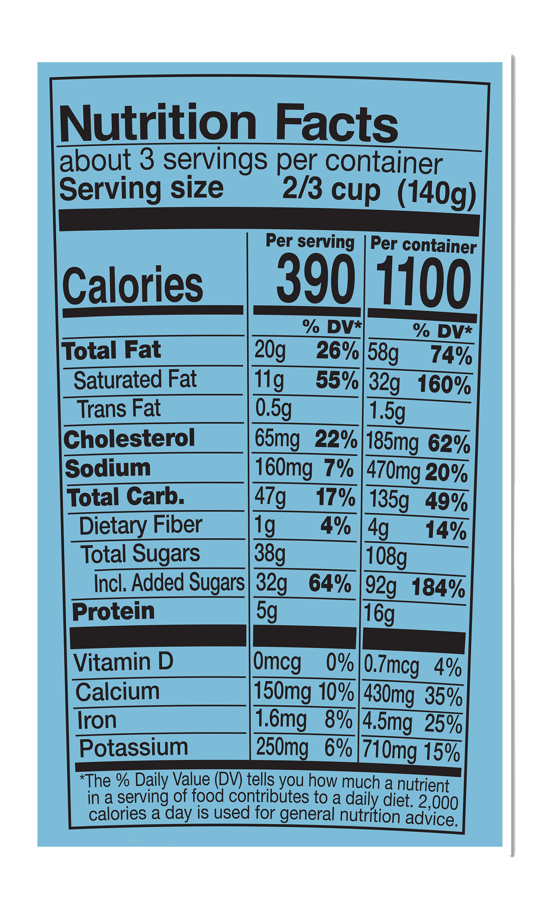 Nutrition Facts